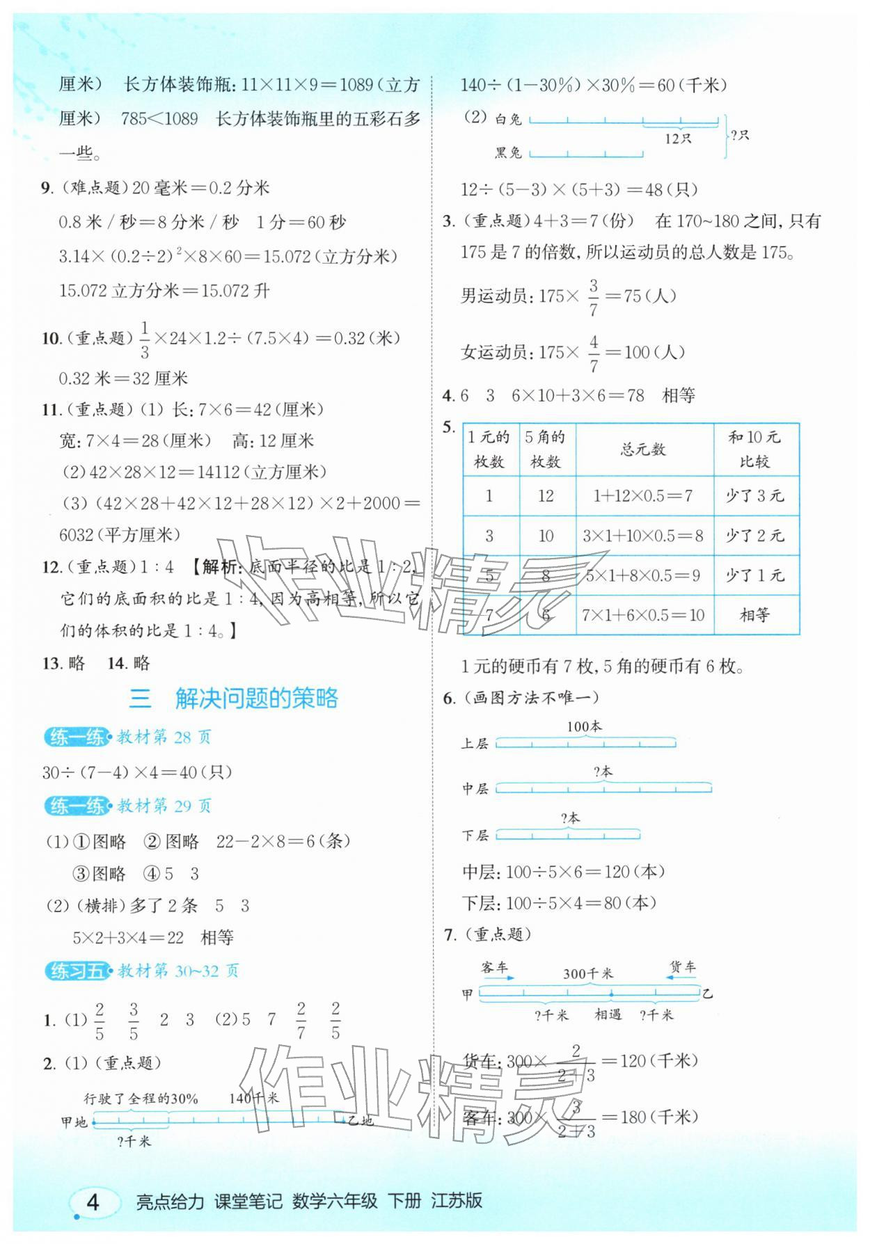 2026年教材课本六年级数学下册苏教版&nbsp;参考答案第4页