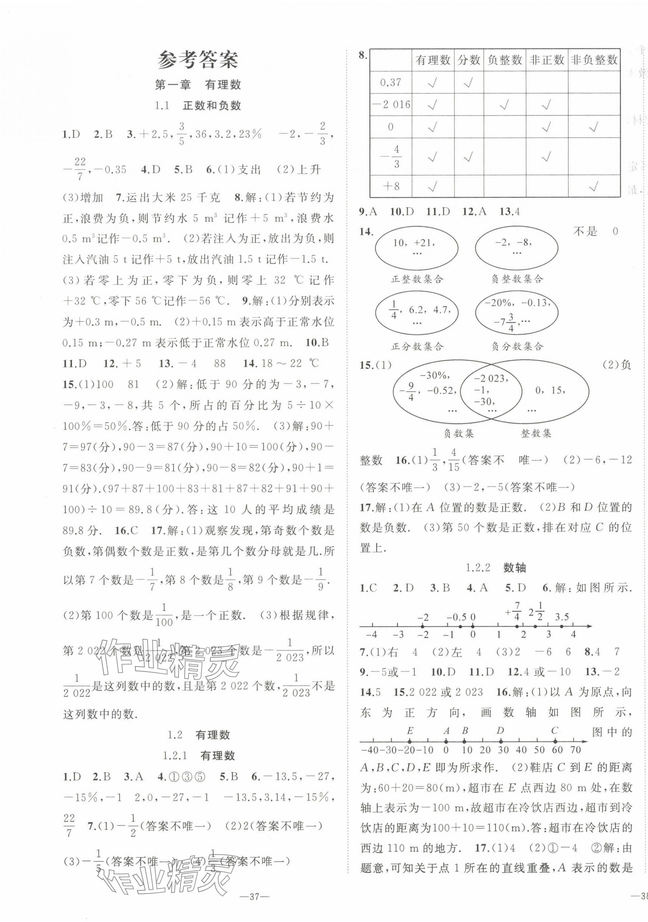 2023年我的作業(yè)七年級數(shù)學(xué)上冊人教版 第1頁