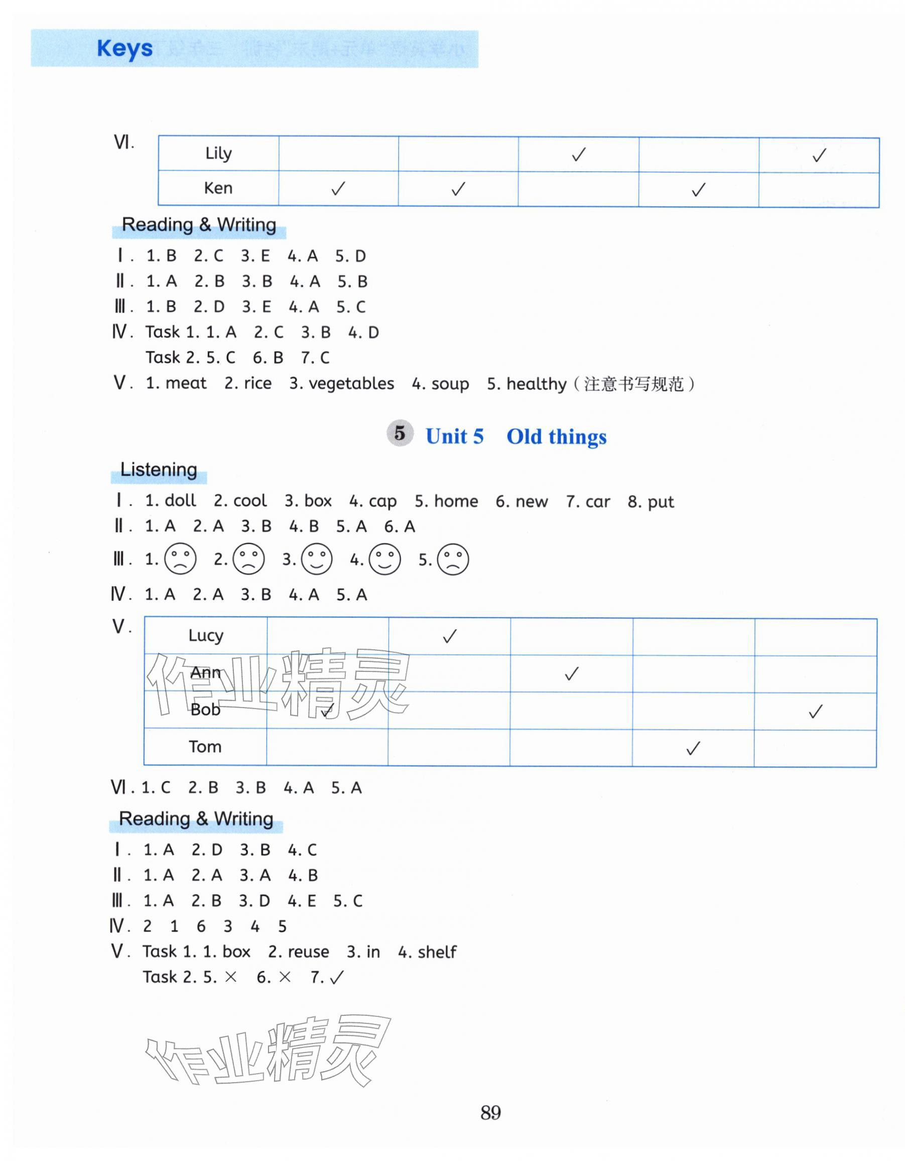 2026年单元+期末特训三年级英语下册人教版&nbsp;第3页