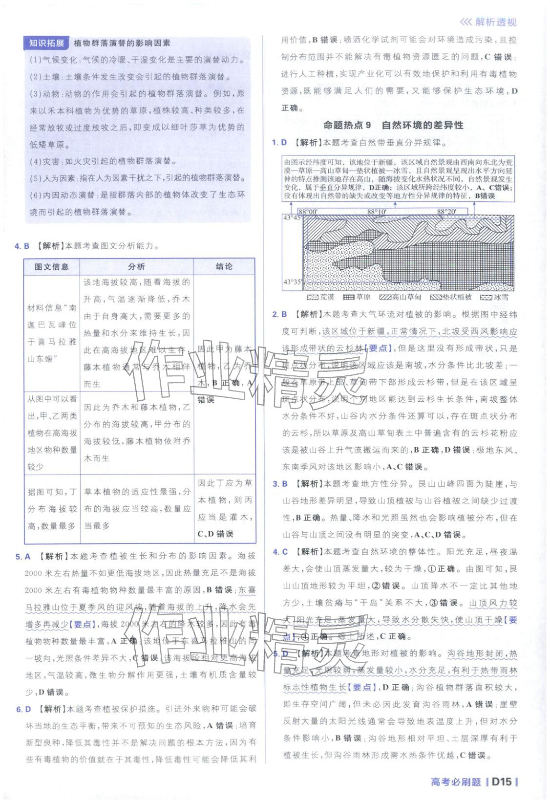 2026年高考必刷題分題型強(qiáng)化地理江蘇專版&nbsp;參考答案第15頁