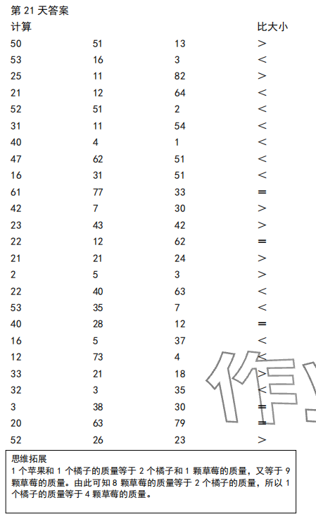 2023年口算題10000道二年級數學上冊 參考答案第21頁