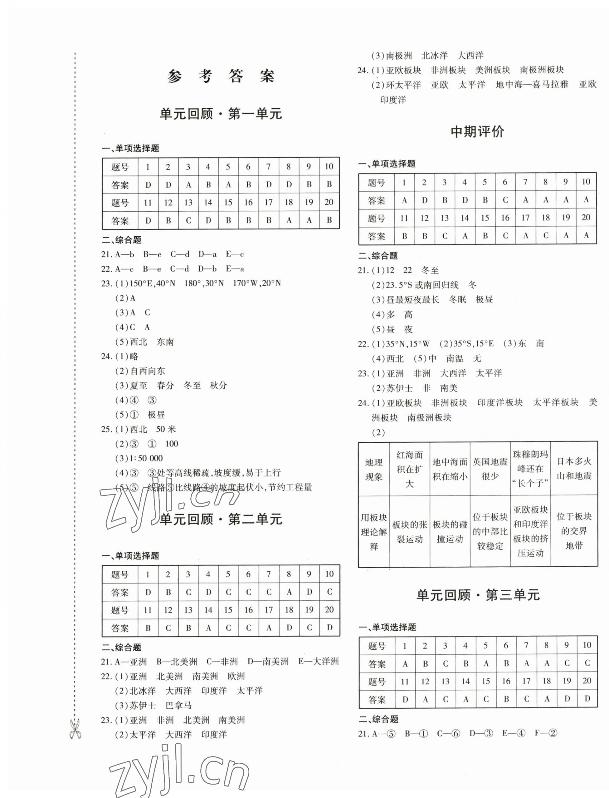 2023年优学1+1评价与测试七年级地理上册人教版 第1页