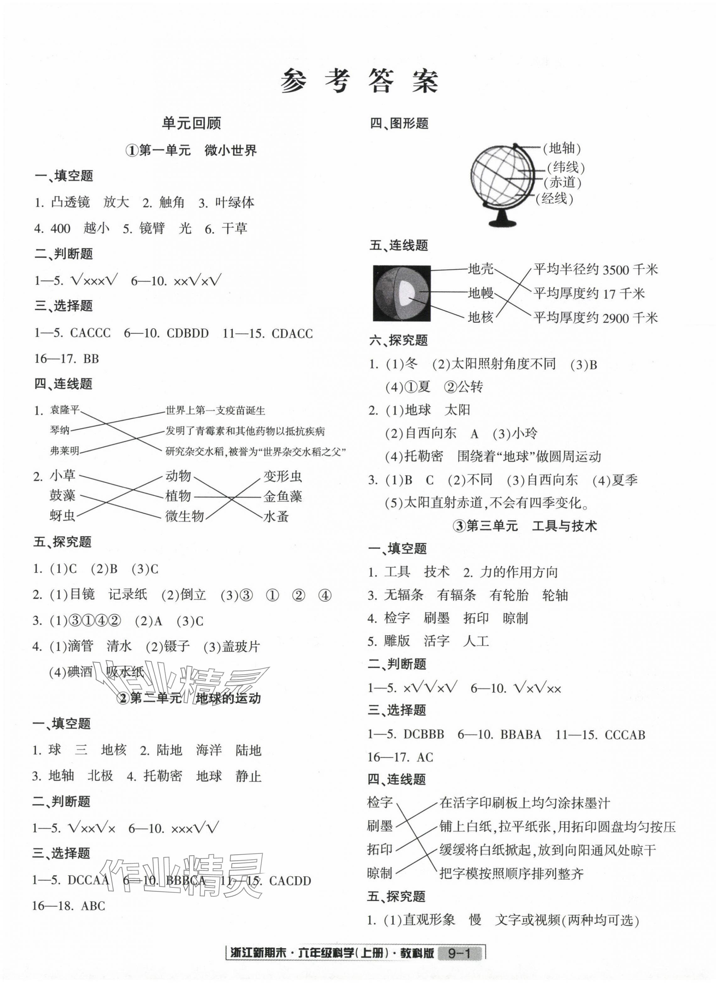 2023年励耘书业浙江新期末六年级科学上册教科版 第1页