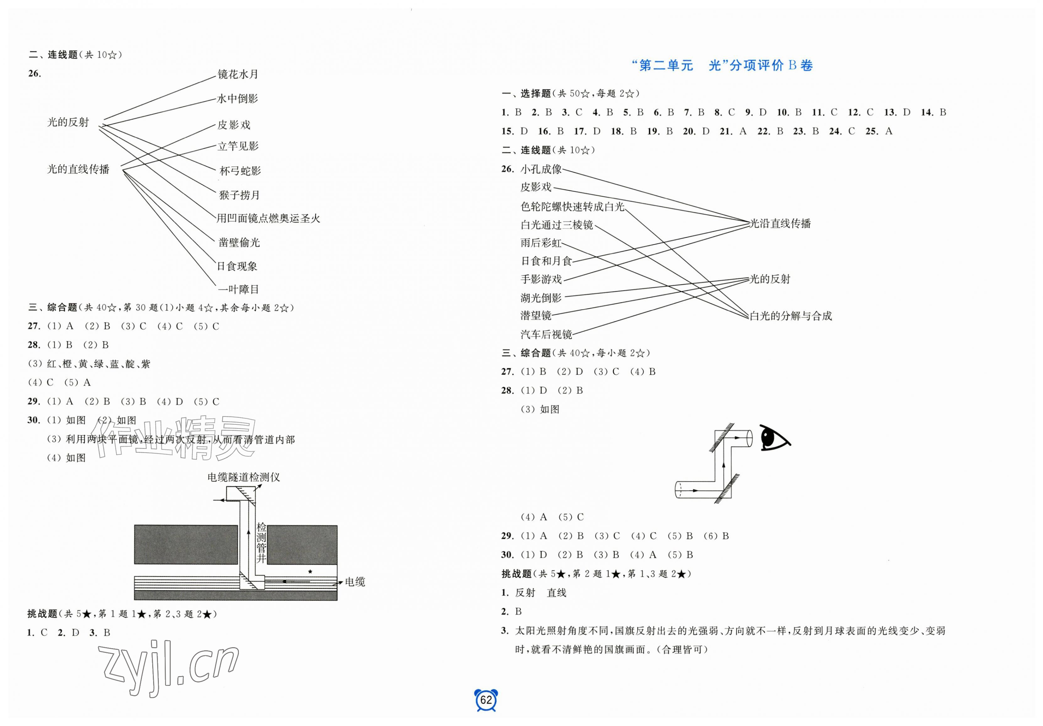 2026年单元加期末分项评价卷六年级科学上册教科版&nbsp;第2页