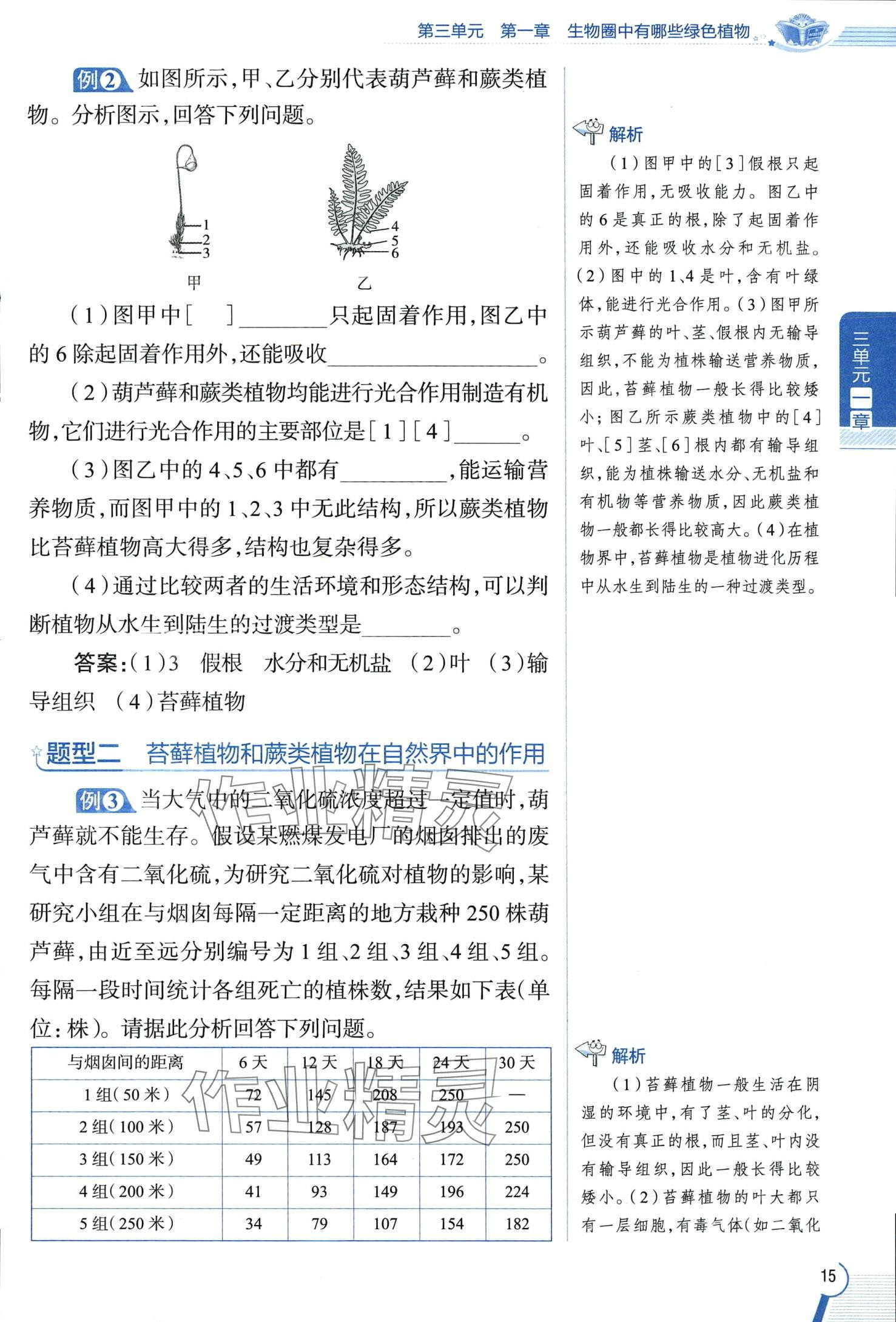 2024年教材課本六年級(jí)生物下冊(cè)魯科版 第15頁(yè)