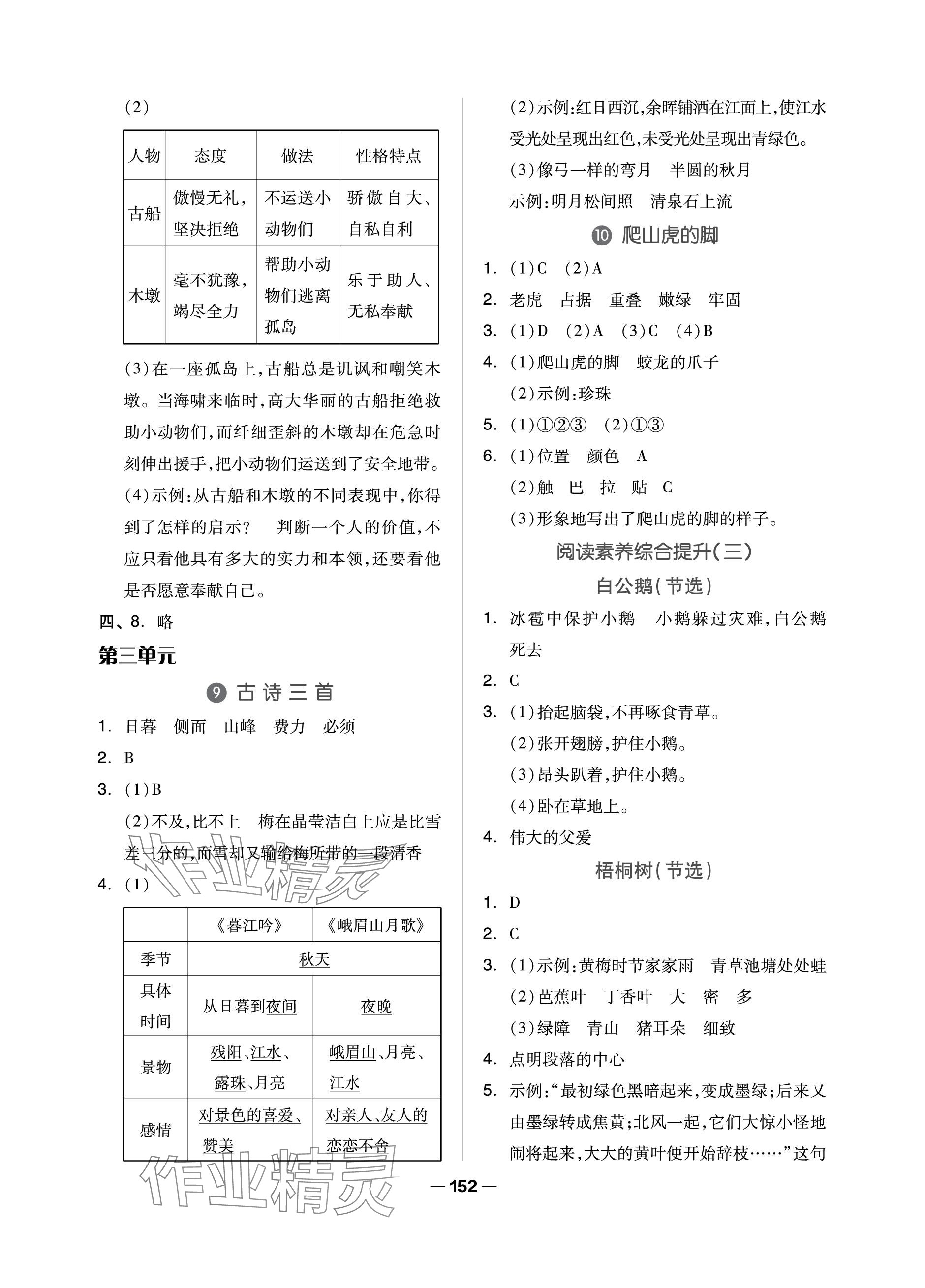 2023年新思維伴你學(xué)單元達(dá)標(biāo)測試卷四年級語文上冊人教版 參考答案第4頁