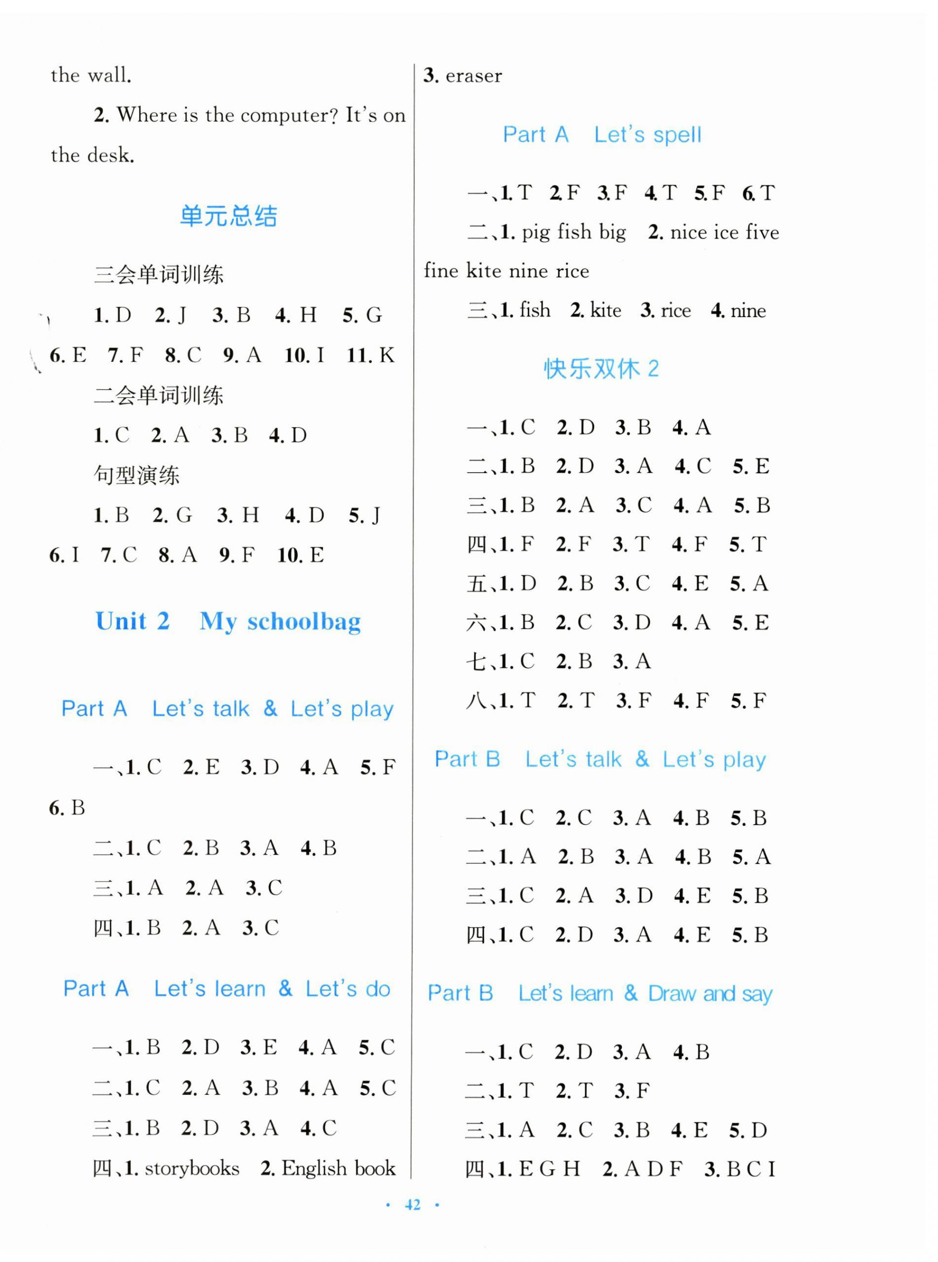 2024年快樂(lè)練練吧同步練習(xí)四年級(jí)英語(yǔ)上冊(cè)人教版 第2頁(yè)