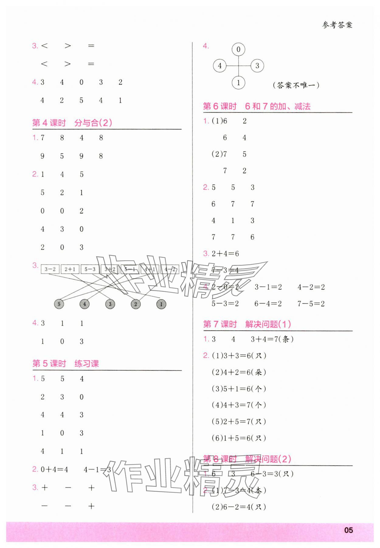2024年木頭馬計算小狀元一年級數學上冊人教版浙江專版 參考答案第5頁