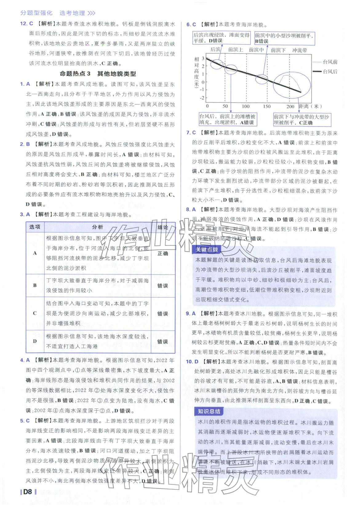 2026年高考必刷題分題型強化地理江蘇專版&nbsp;參考答案第8頁