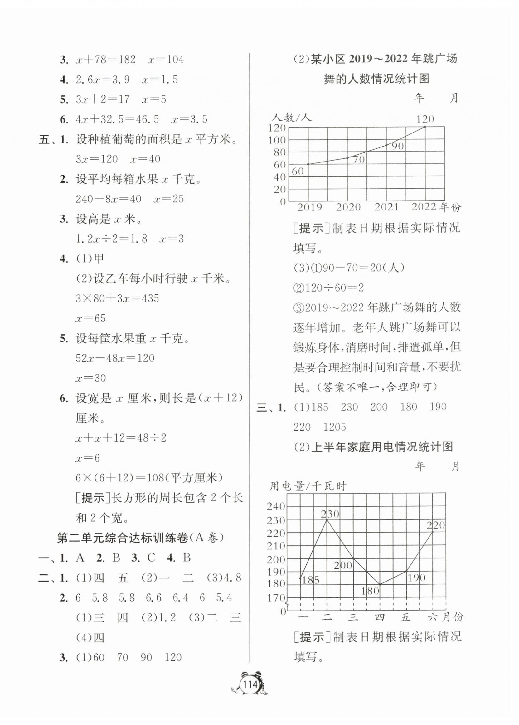 2024年提優(yōu)名卷五年級(jí)數(shù)學(xué)下冊(cè)蘇教版 第2頁