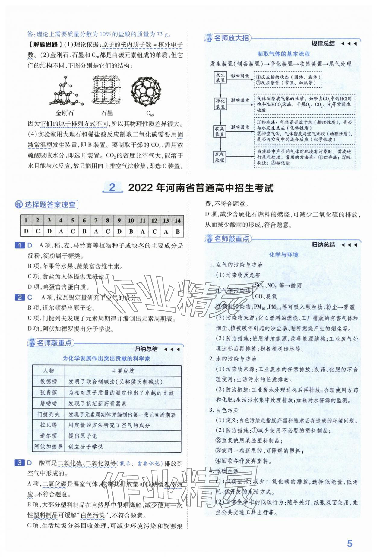 2024年金考卷45套匯編化學(xué)河南專版 第5頁