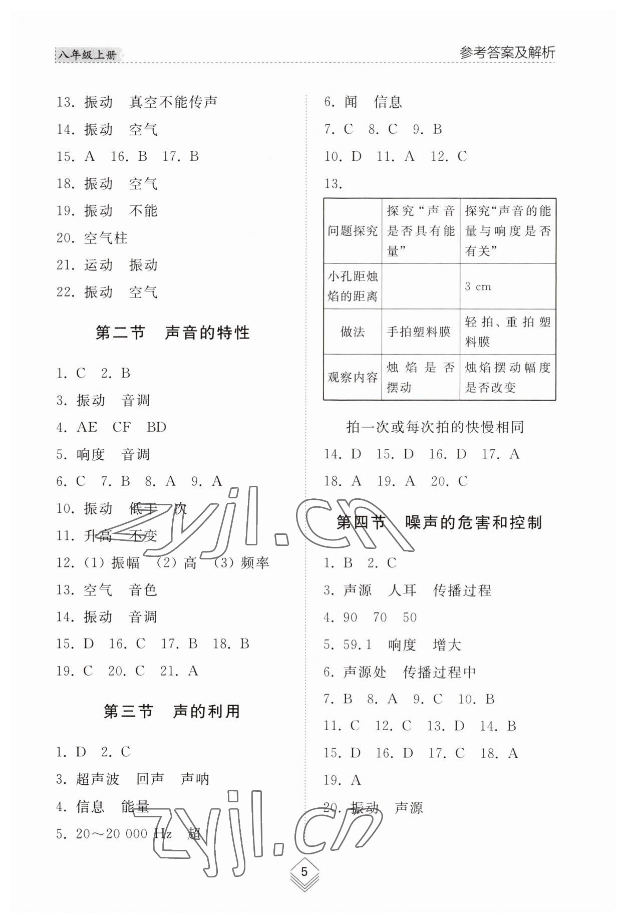 2023年綜合能力訓(xùn)練八年級(jí)物理上冊(cè)魯科版54制 參考答案第5頁(yè)