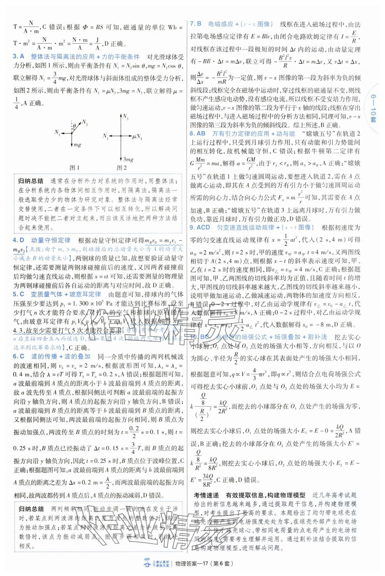 2025年高考沖刺優(yōu)秀模擬試卷匯編45套物理 第17頁