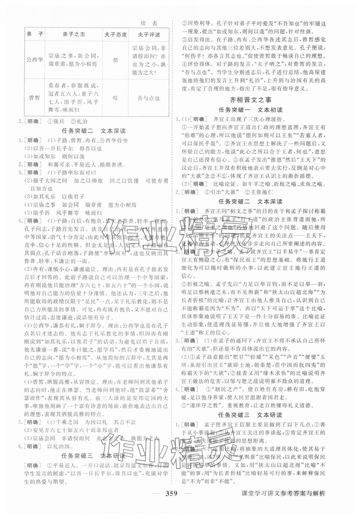 2024年高中同步創(chuàng)新課堂優(yōu)化方案高中語文必修下冊(cè)人教版 參考答案第2頁