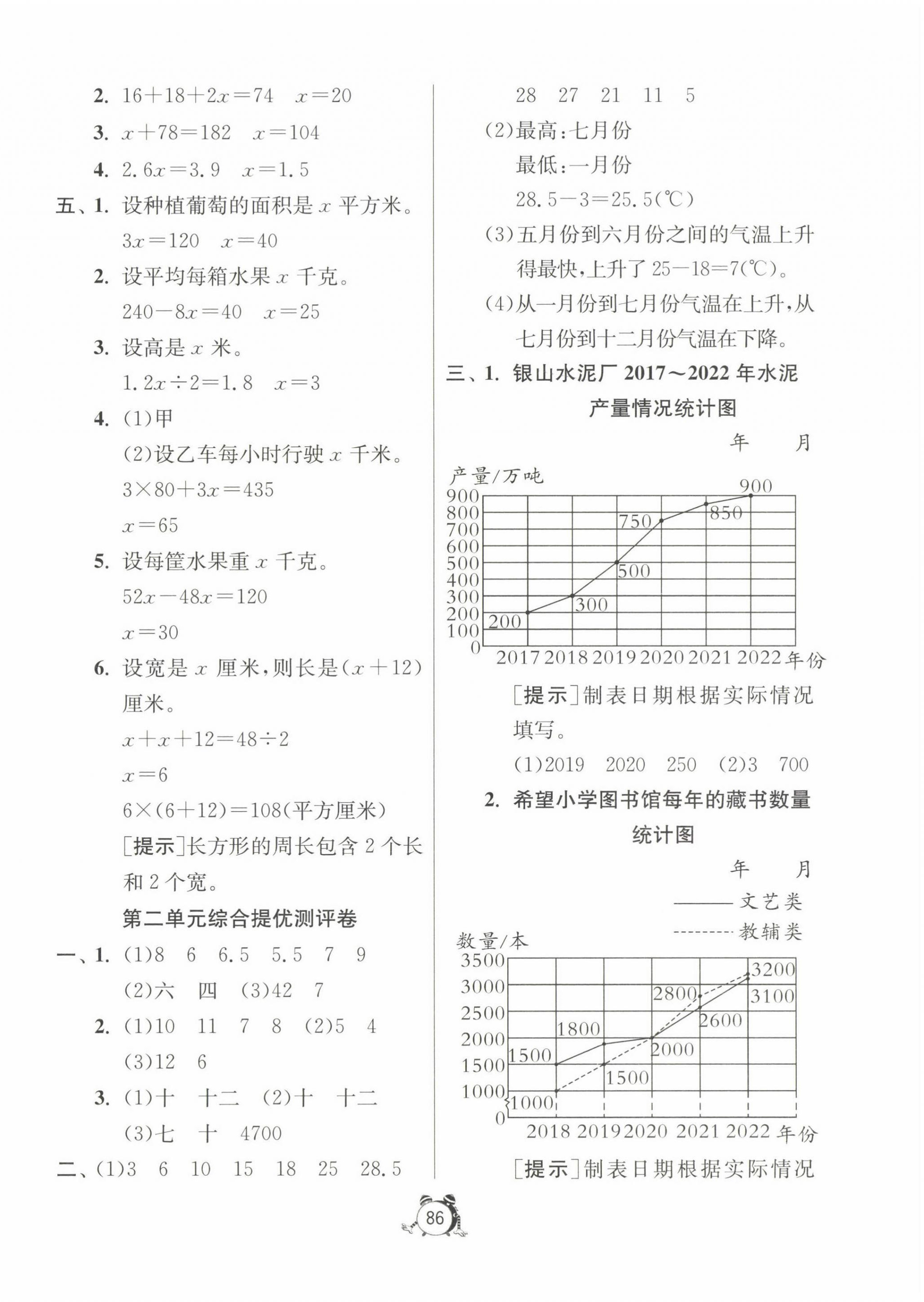 2024年小學互動空間相伴成長五年級數學下冊蘇教版 第2頁