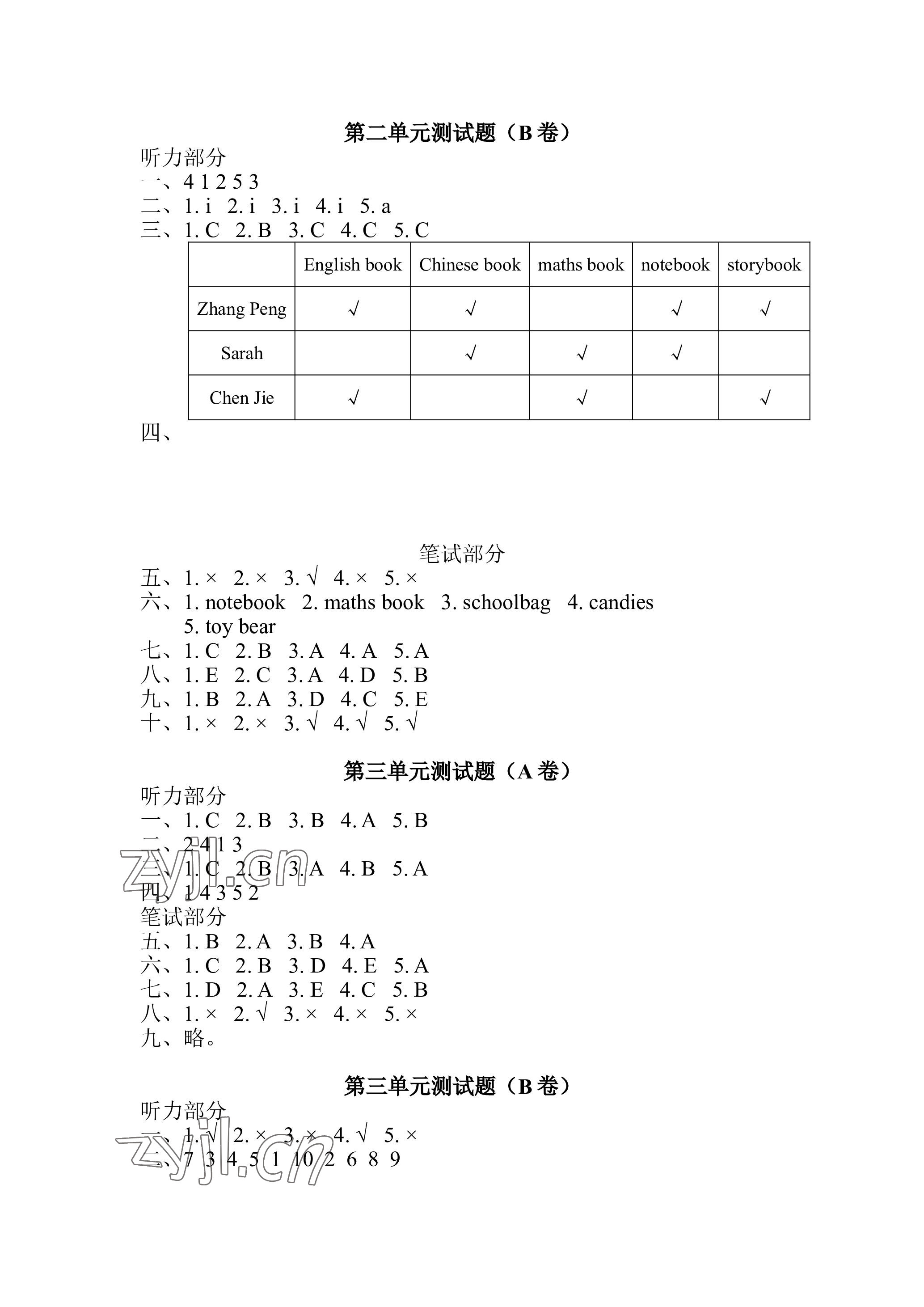 2023年單元自測試卷青島出版社四年級英語上冊人教版 參考答案第2頁