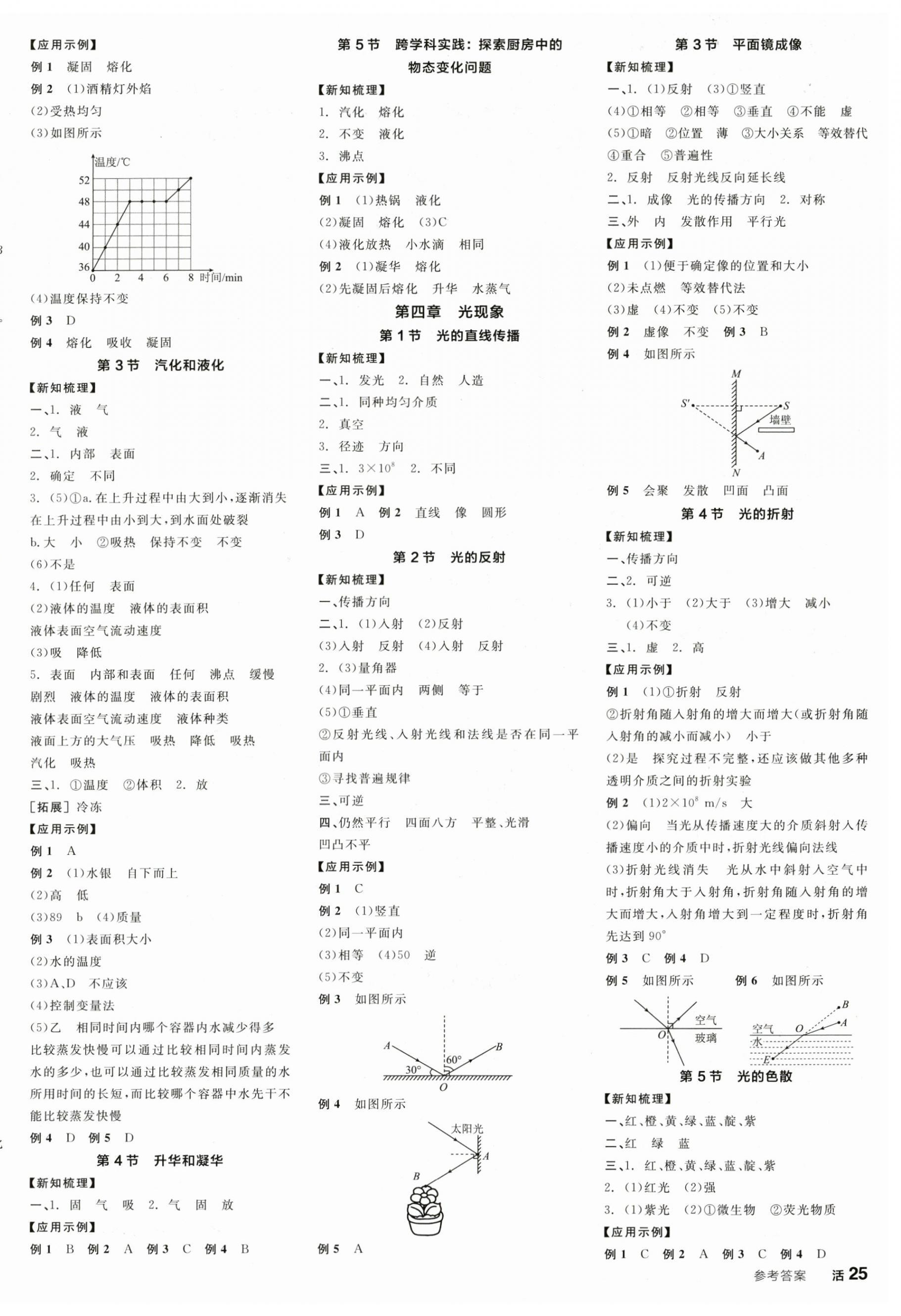 2025年全品学练考八年级物理上册人教版广东专版 第2页