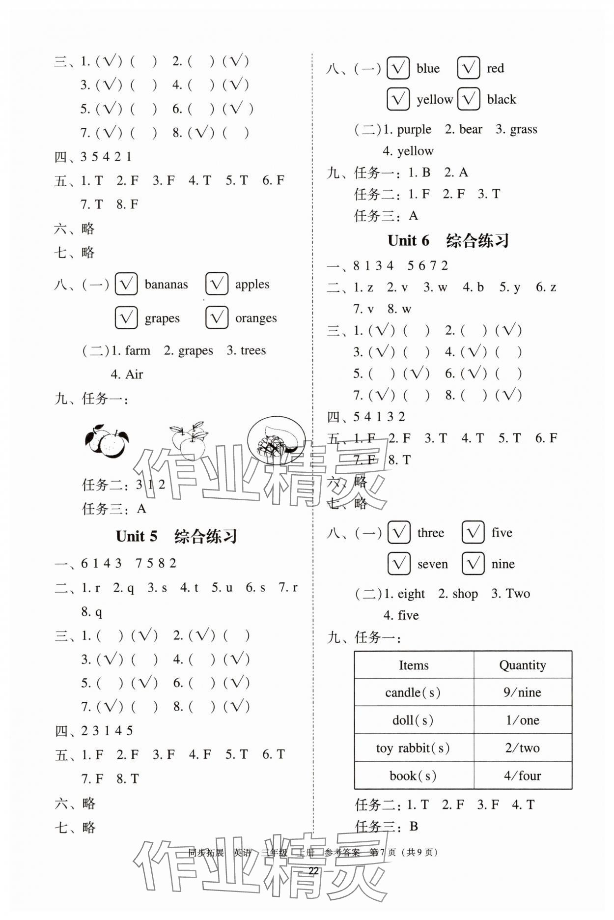 2025年同步拓展三年级英语上册人教版中山专版&nbsp;参考答案第7页