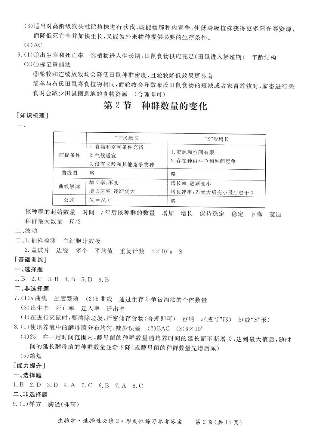 2024年形成性練習(xí)與檢測(cè)高中生物選擇性必修2 第2頁(yè)