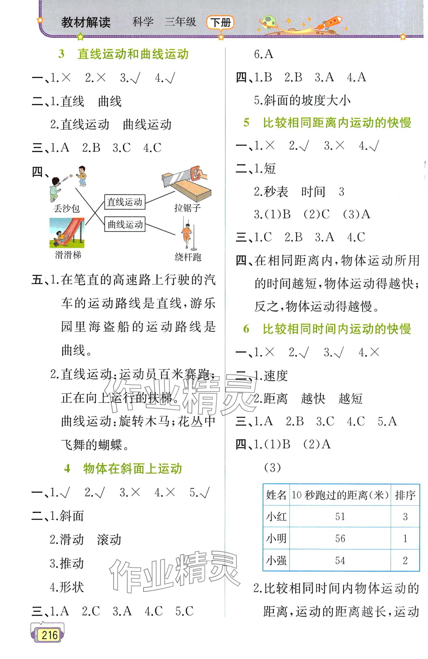 2024年教材解讀三年級科學(xué)下冊教科版 第2頁