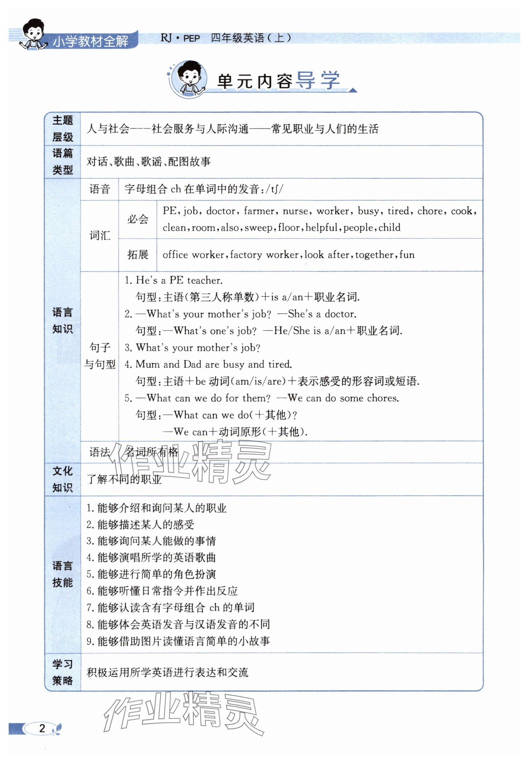 2025年教材课本四年级英语上册人教版 参考答案第2页