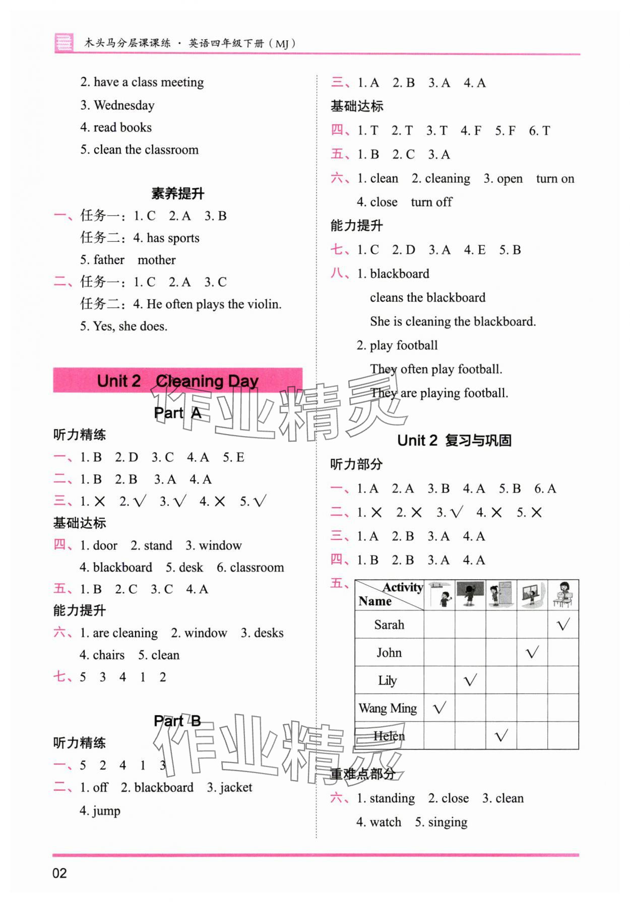 2025年木頭馬分層課課練四年級(jí)英語(yǔ)下冊(cè)閩教版 參考答案第2頁(yè)