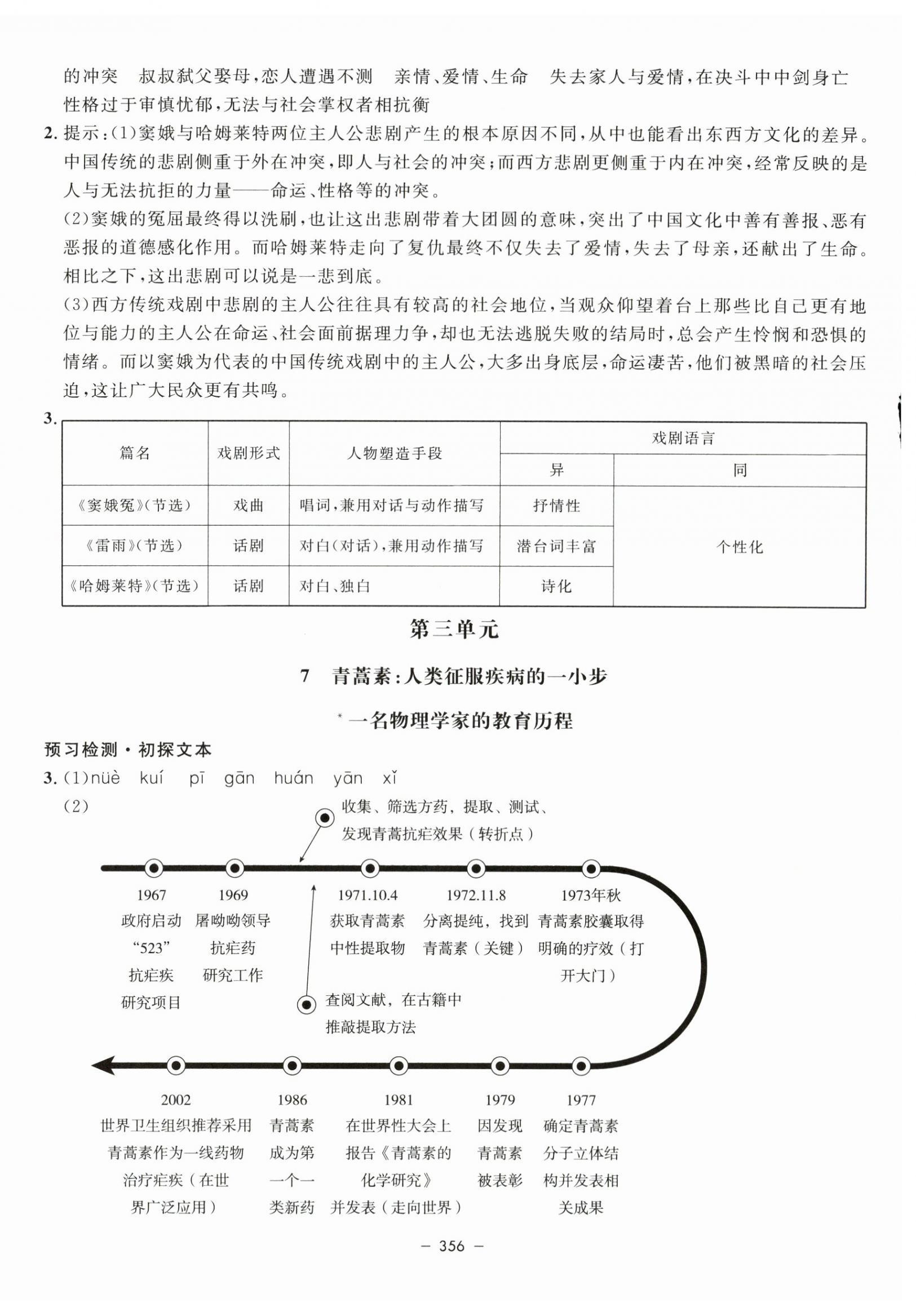 2024年鐘書金牌金典導(dǎo)學(xué)案高中語文必修下冊人教版 第16頁