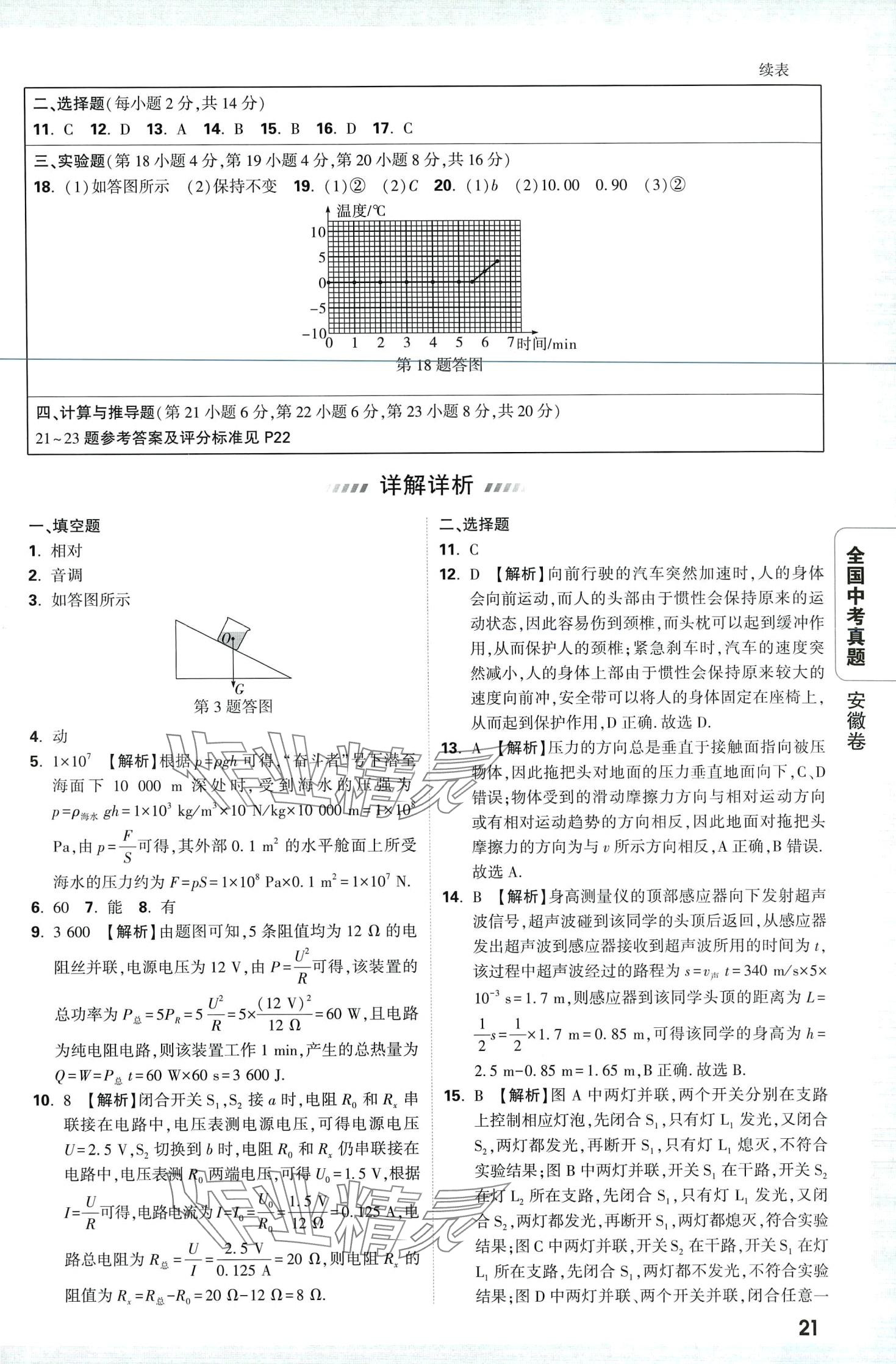 2024年萬唯中考真題物理 第25頁