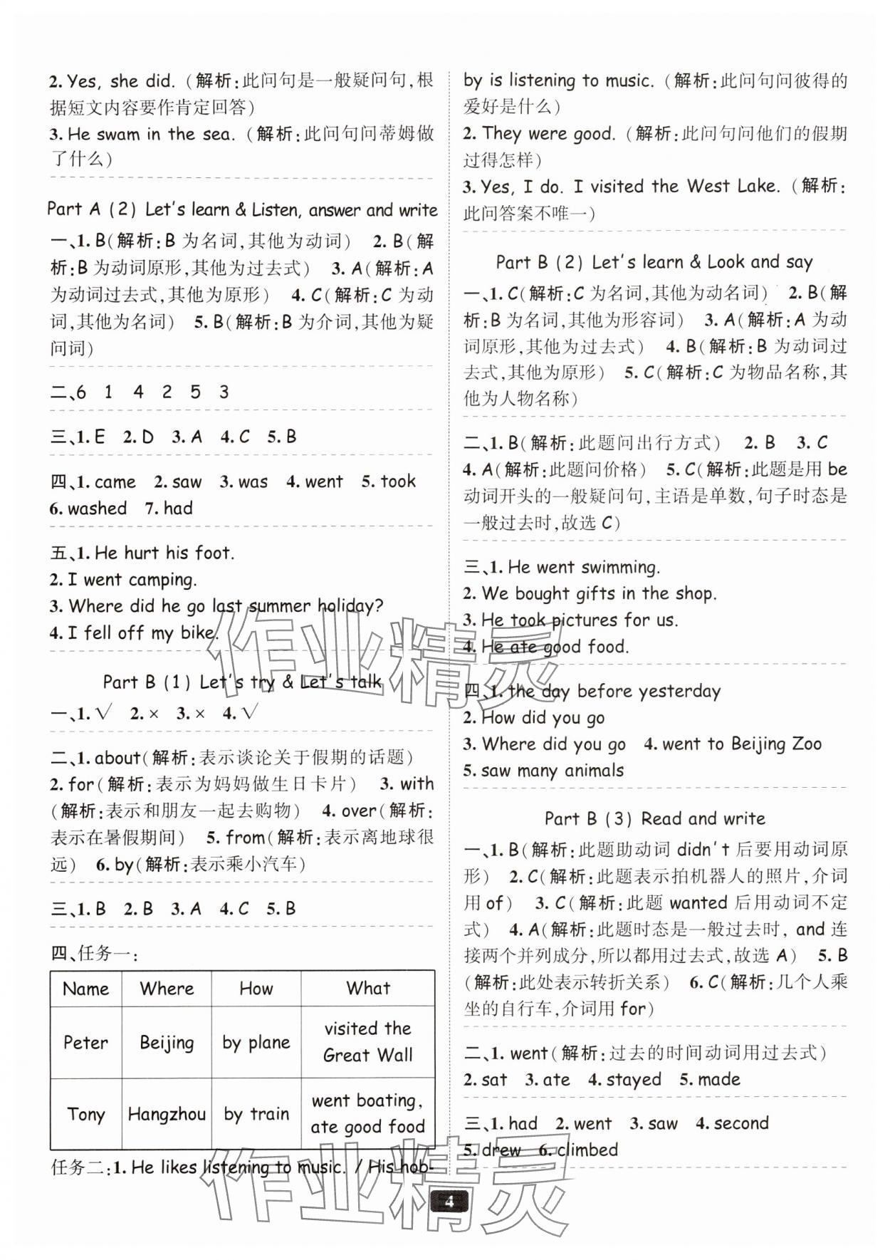 2024年勵耘書業(yè)勵耘新同步六年級英語下冊人教版 參考答案第4頁