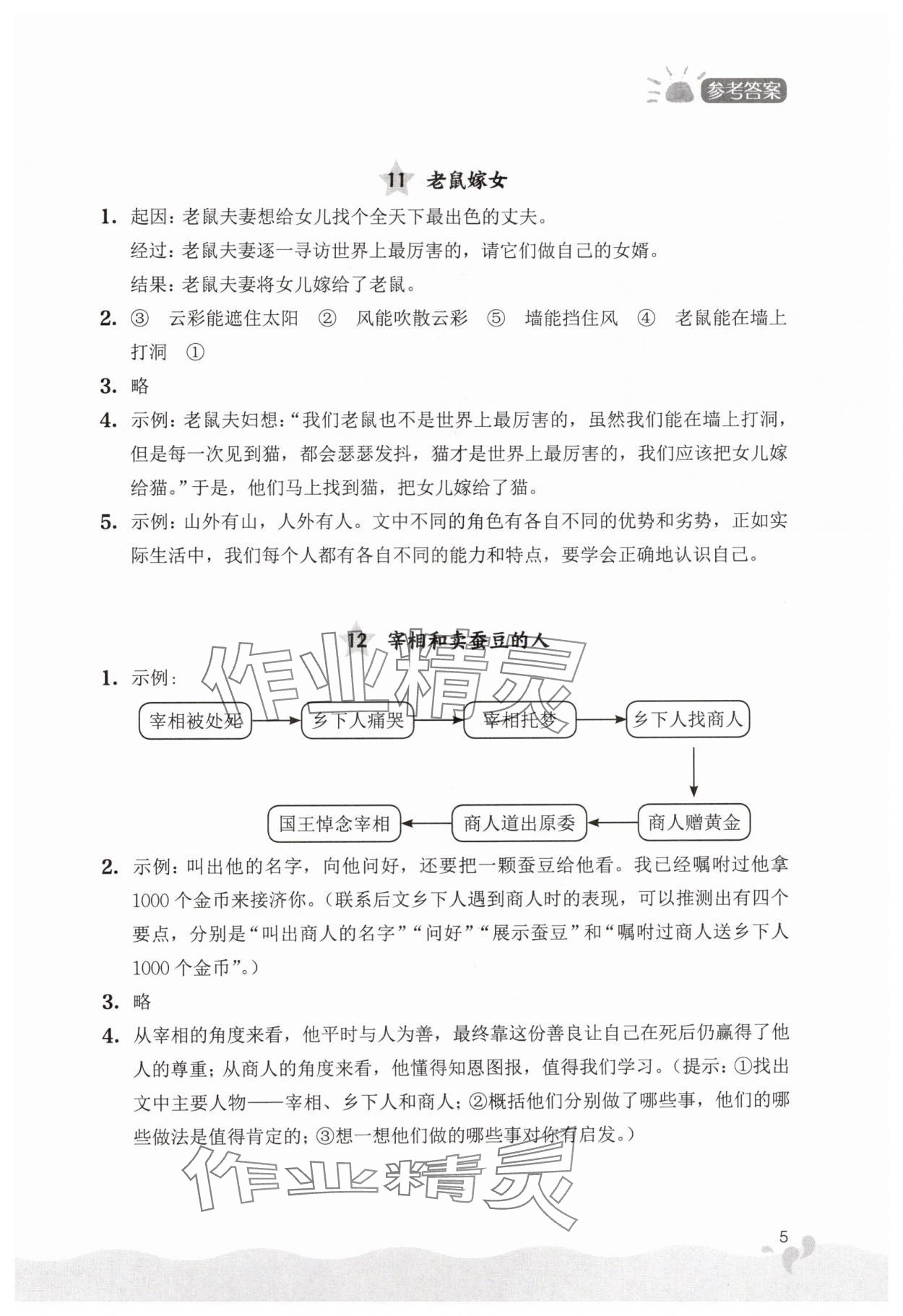 2024年閱讀力提升五年級語文人教版 參考答案第5頁