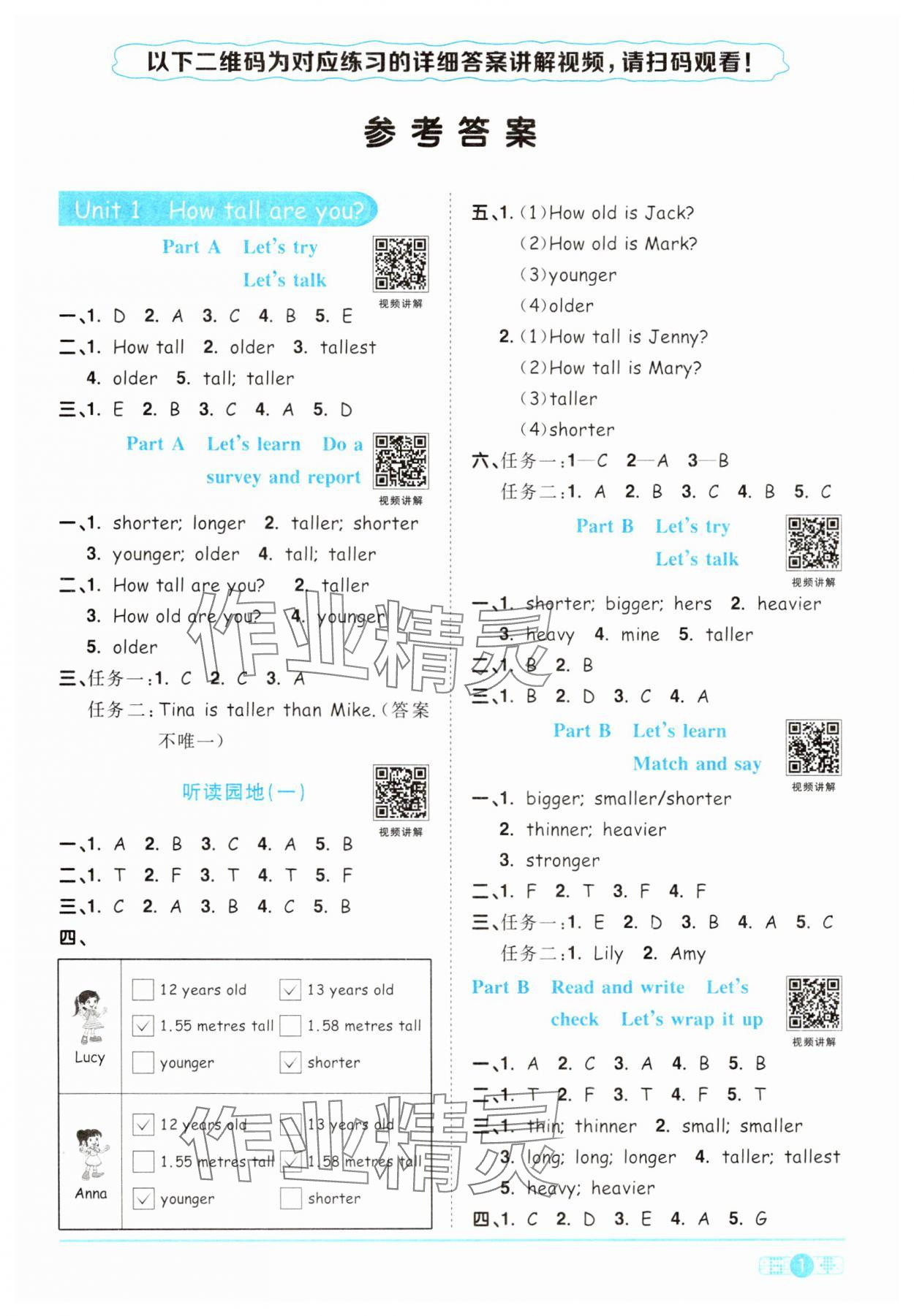 2025年陽光同學課時優化作業六年級英語下冊人教版 第1頁
