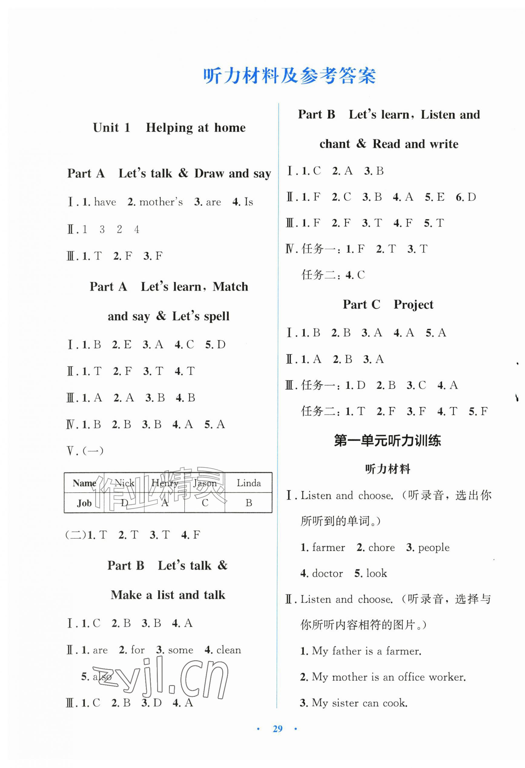 2026年同步解析与测评学考练四年级英语上册人教版增强版&nbsp;第1页