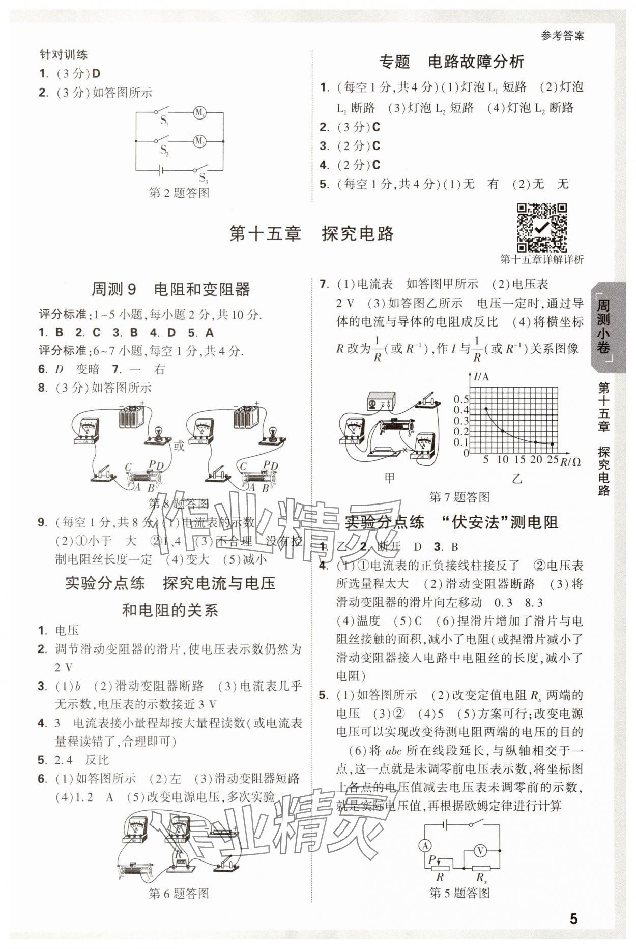 2025年萬唯中考大小卷九年級物理全一冊滬科版 參考答案第5頁
