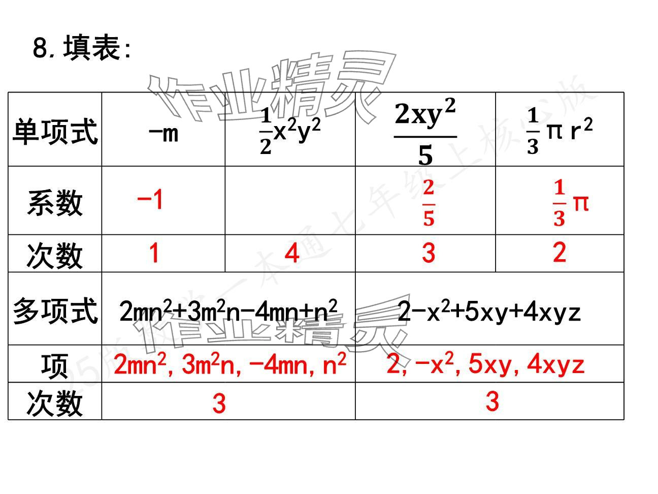 2024年一本通武漢出版社七年級數(shù)學(xué)上冊北師大版核心板 參考答案第27頁