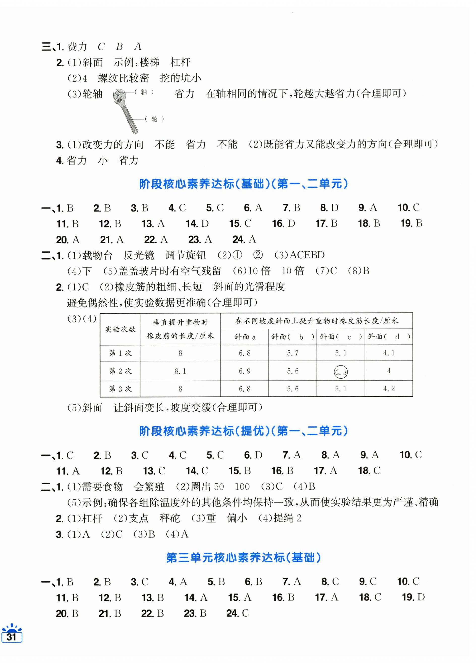 2026年阳光同学一线名师全优好卷五年级科学上册教科版&nbsp;第2页