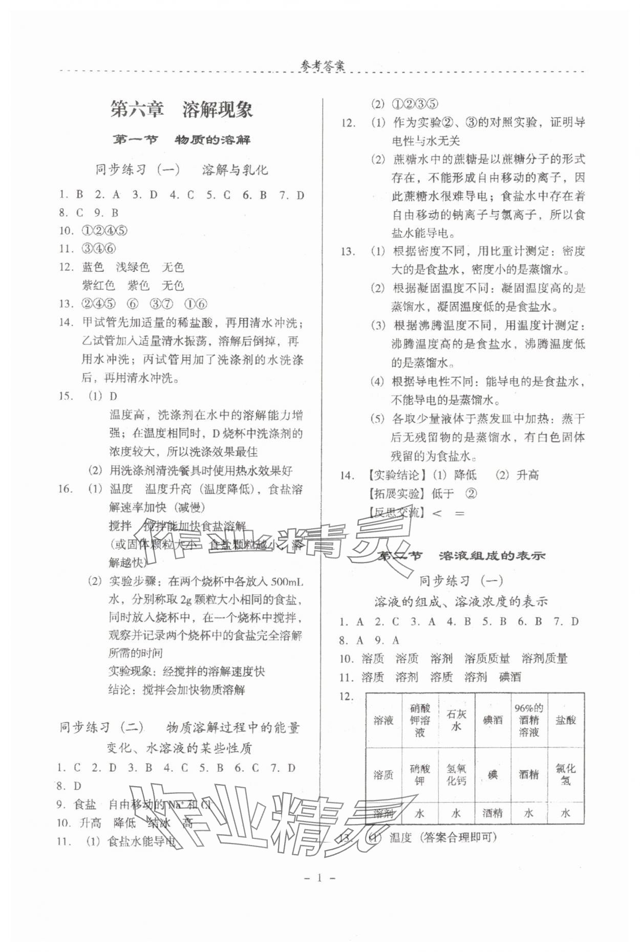 2024年啟文引路九年級化學(xué)下冊滬教版 參考答案第1頁