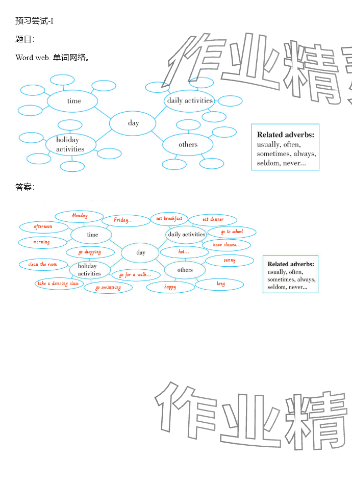 2024年同步實(shí)踐評(píng)價(jià)課程基礎(chǔ)訓(xùn)練湖南少年兒童出版社五年級(jí)英語(yǔ)下冊(cè)人教版 參考答案第1頁(yè)