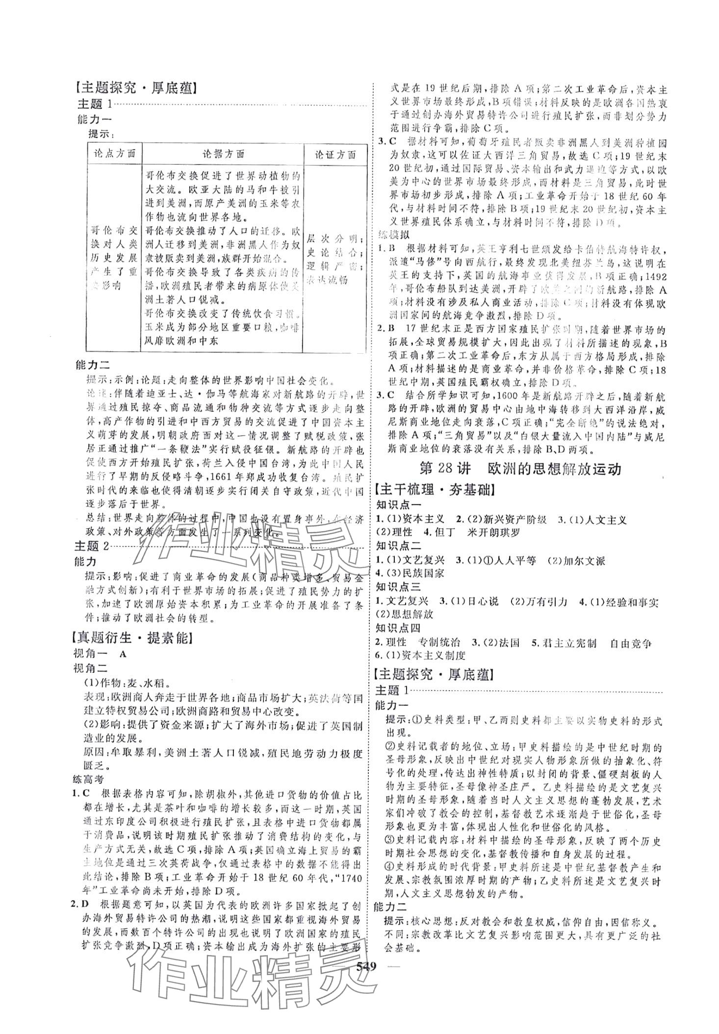 2024年三維設(shè)計高中歷史 第21頁