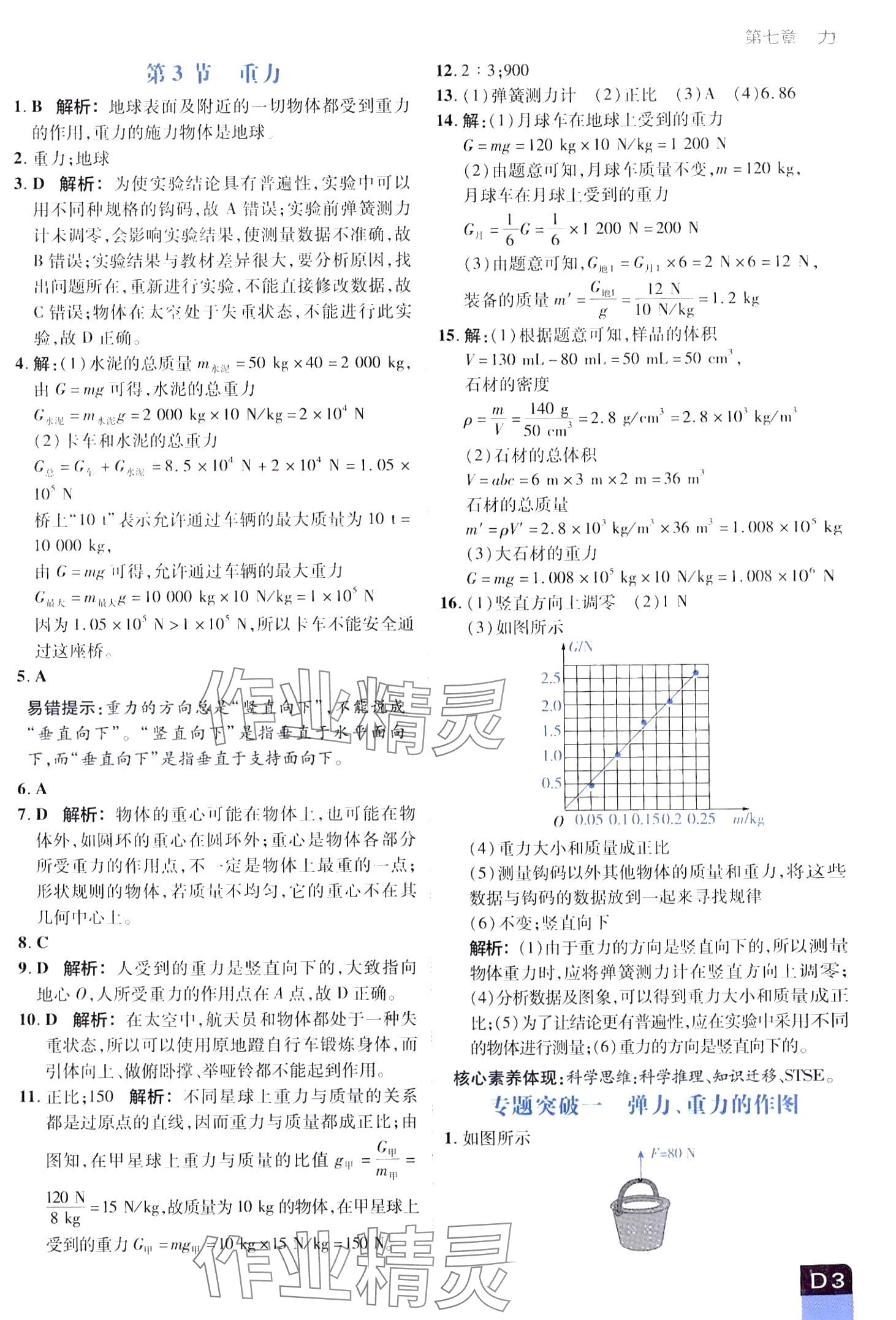 2024年陽光計(jì)劃優(yōu)等生進(jìn)階特訓(xùn)八年級物理下冊人教版 第3頁