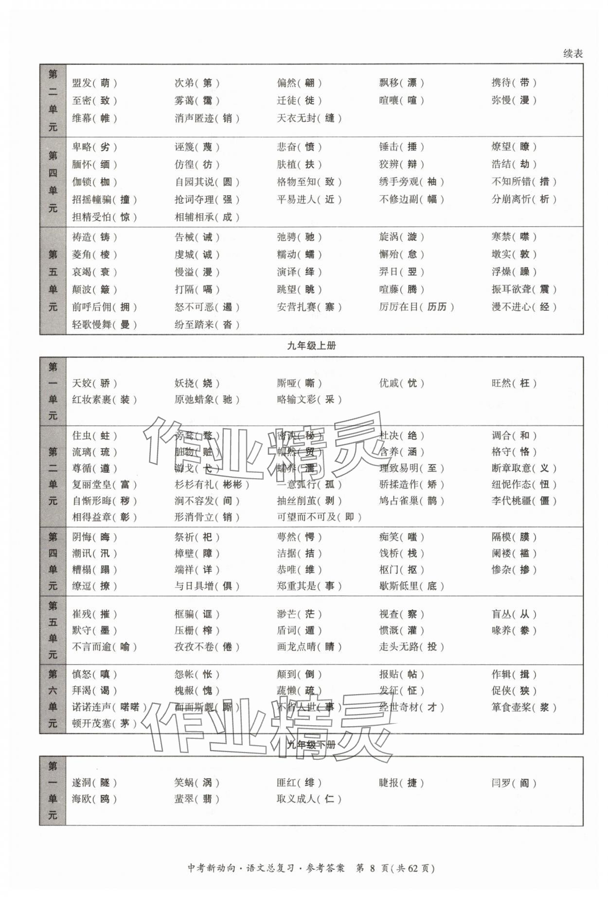 2025年中考新動(dòng)向語(yǔ)文廣東專版 參考答案第8頁(yè)