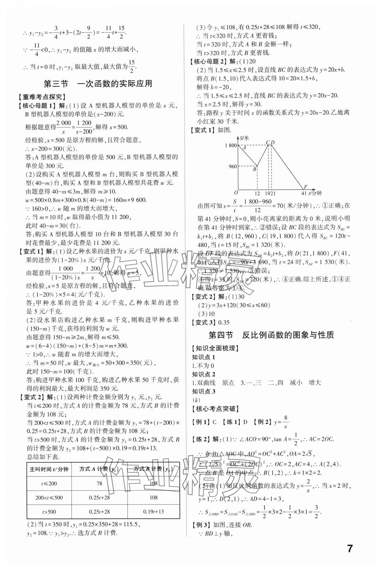 2024年學(xué)考傳奇數(shù)學(xué)濟(jì)南專版 參考答案第6頁