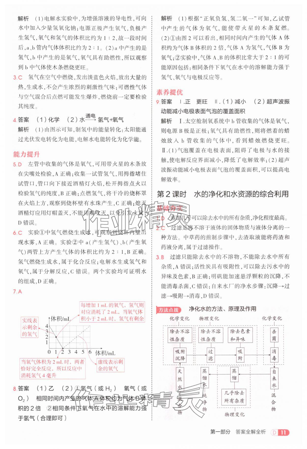 2025年5年中考3年模擬九年級(jí)化學(xué)上冊(cè)滬教版 第11頁(yè)
