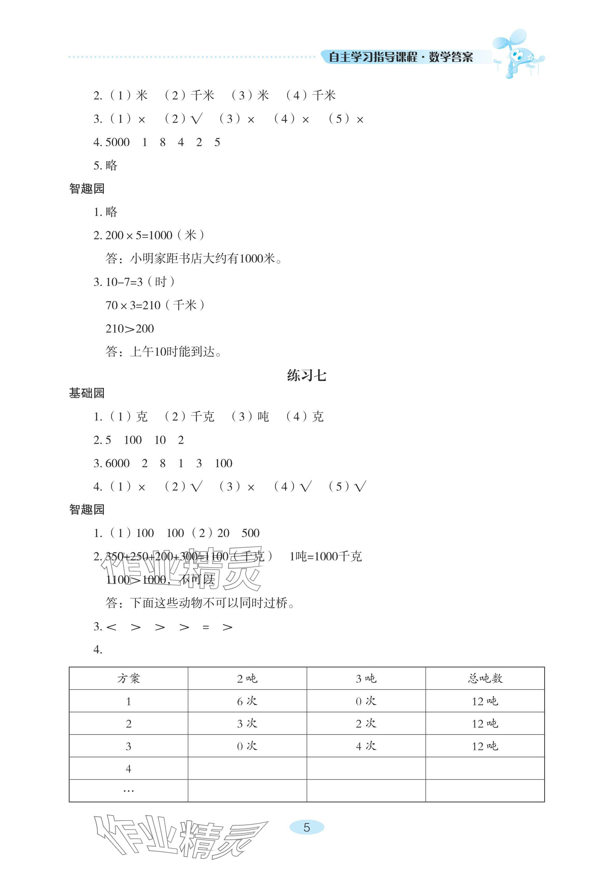 2024年自主學習指導課程三年級數(shù)學上冊人教版 參考答案第5頁