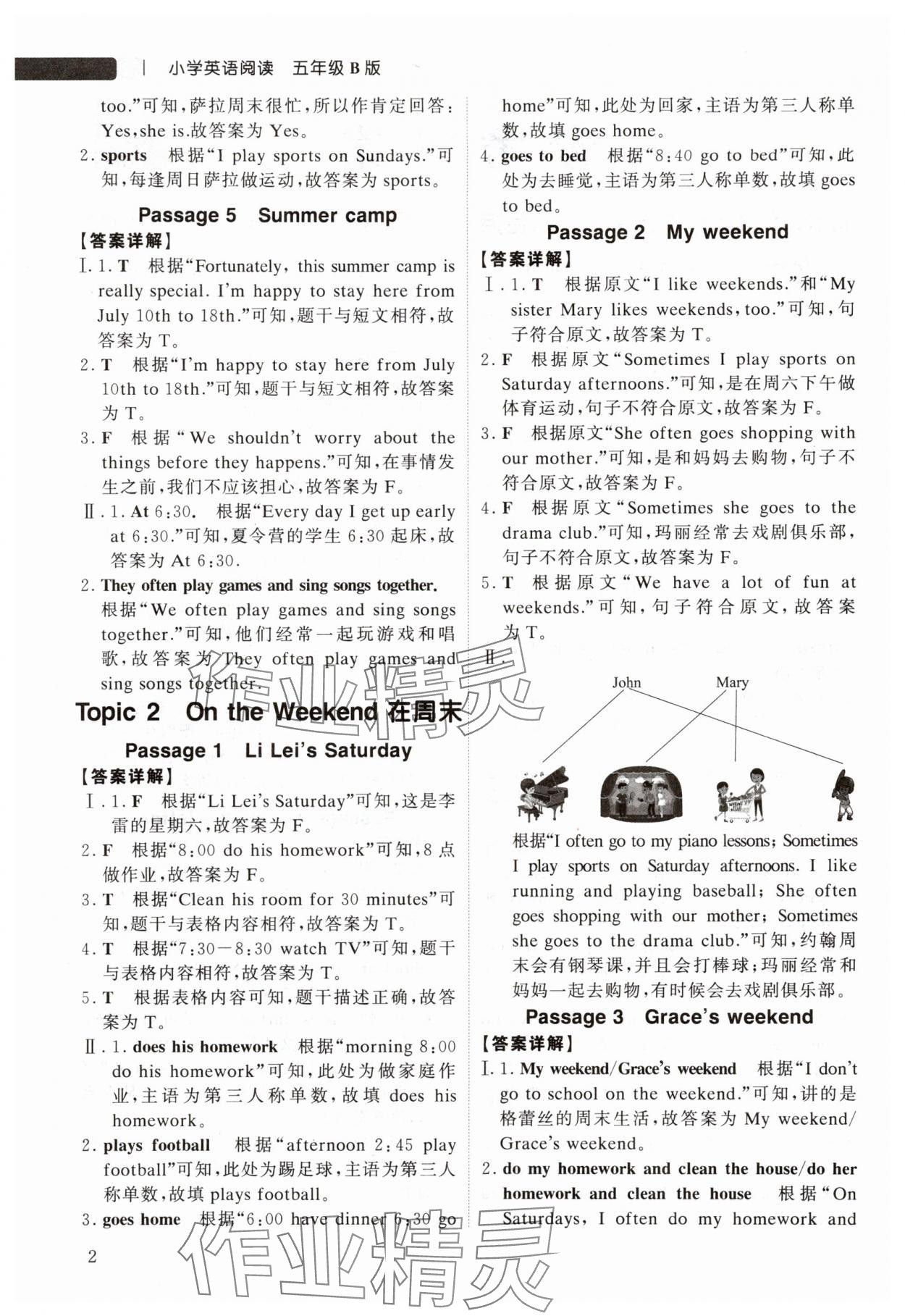 2025年紫金天一小学英语阅读五年级下册人教版浙江专版 参考答案第2页