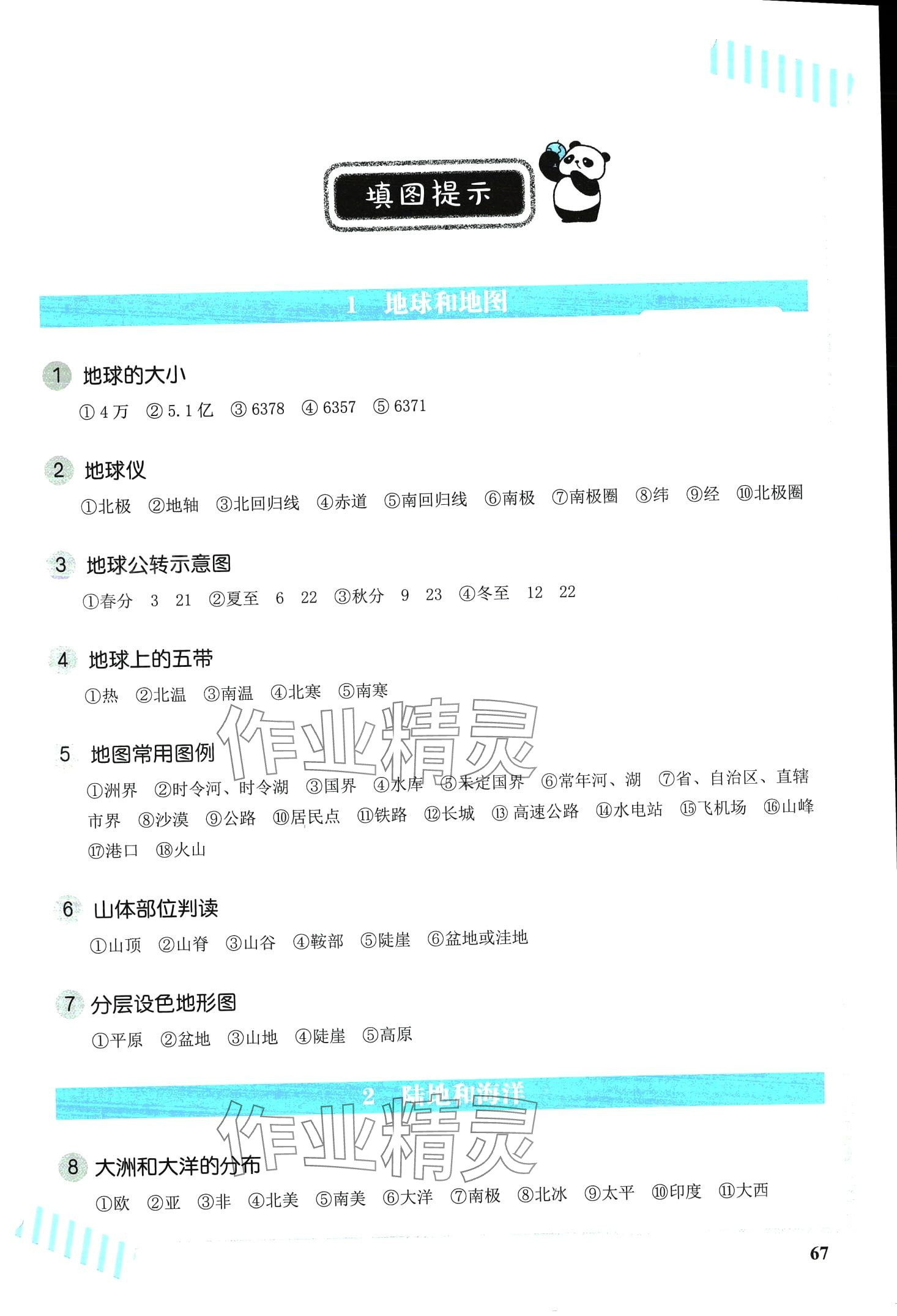 2024年白地图初中地理 第1页