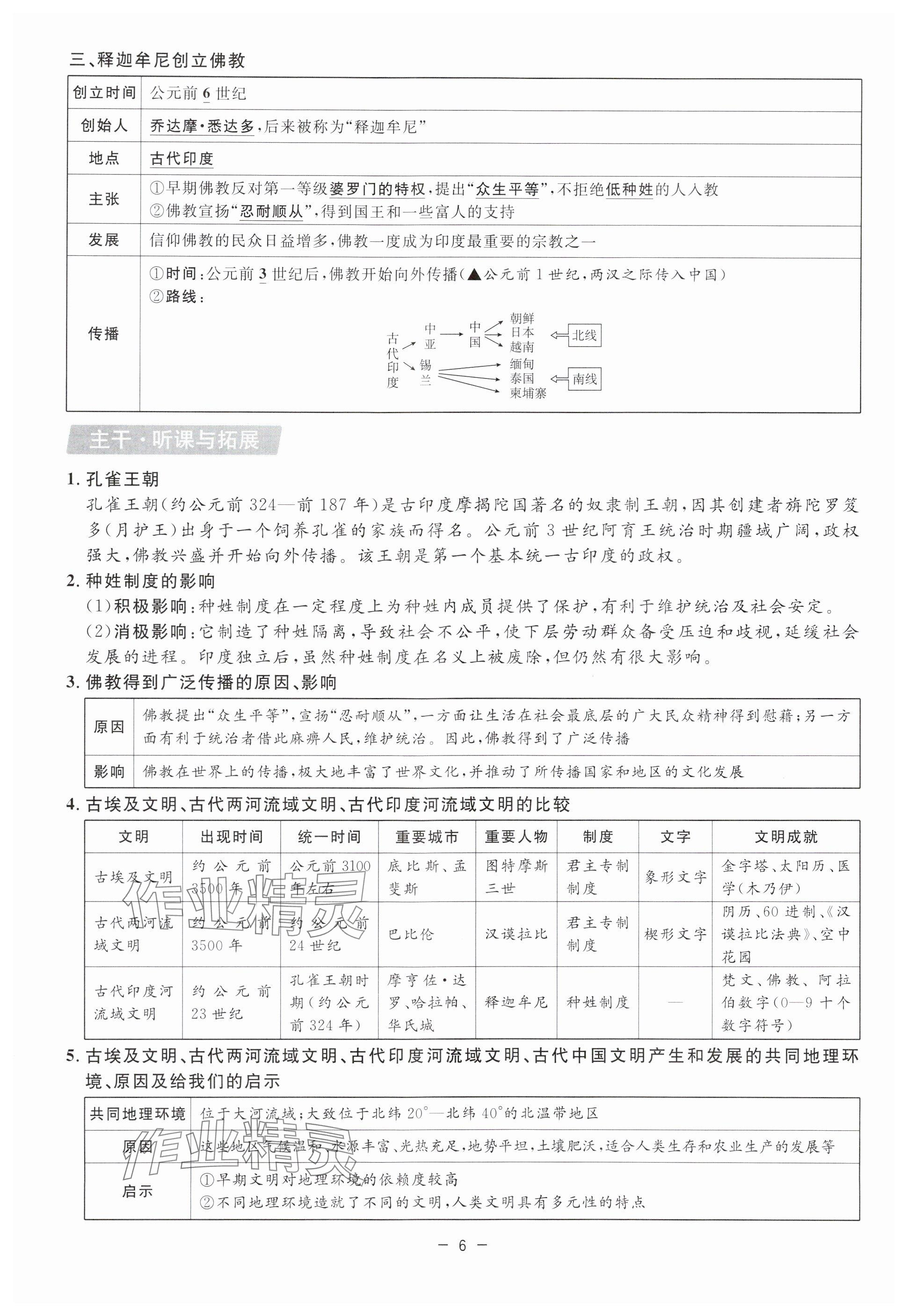 2025年精彩三年就练这一本九年级历史与社会全一册人教版&nbsp;参考答案第26页