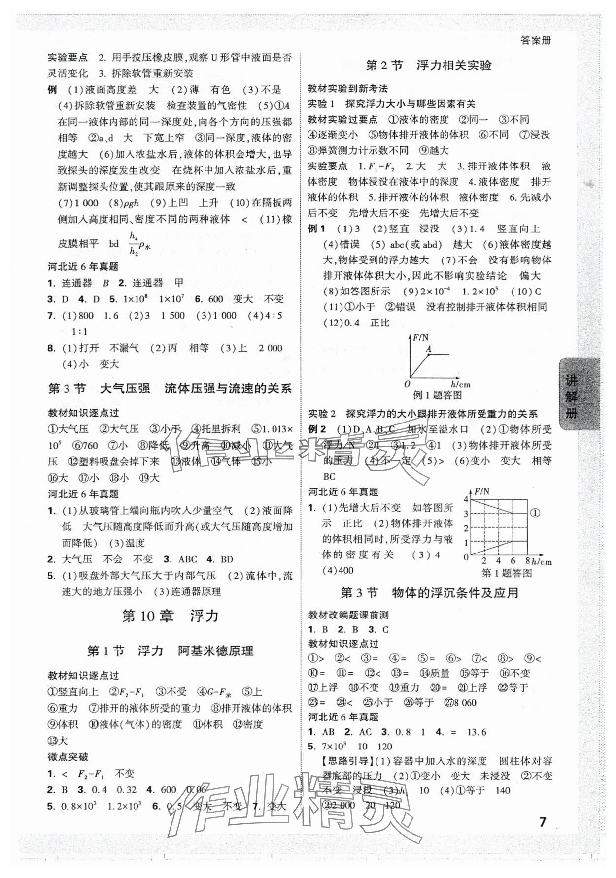 2024年中考面对面物理河北专版 参考答案第7页