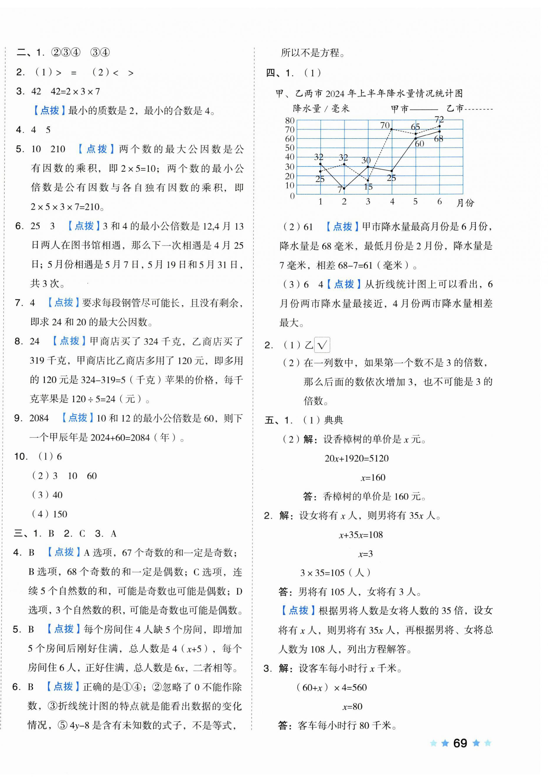 2025年好卷五年級數(shù)學(xué)下冊蘇教版 第10頁