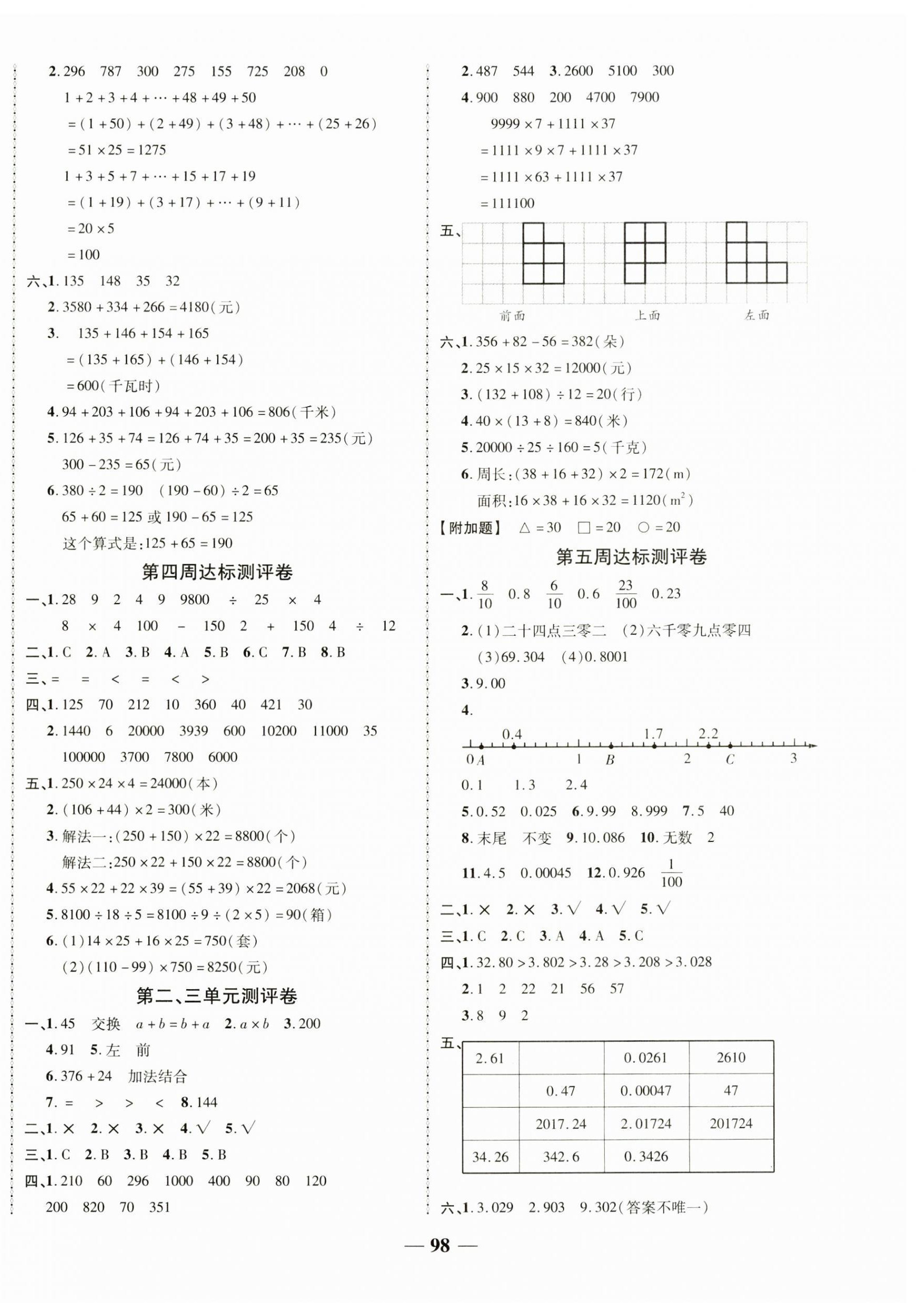 2025年優(yōu)加全能大考卷四年級(jí)數(shù)學(xué)下冊(cè)人教版 第2頁(yè)