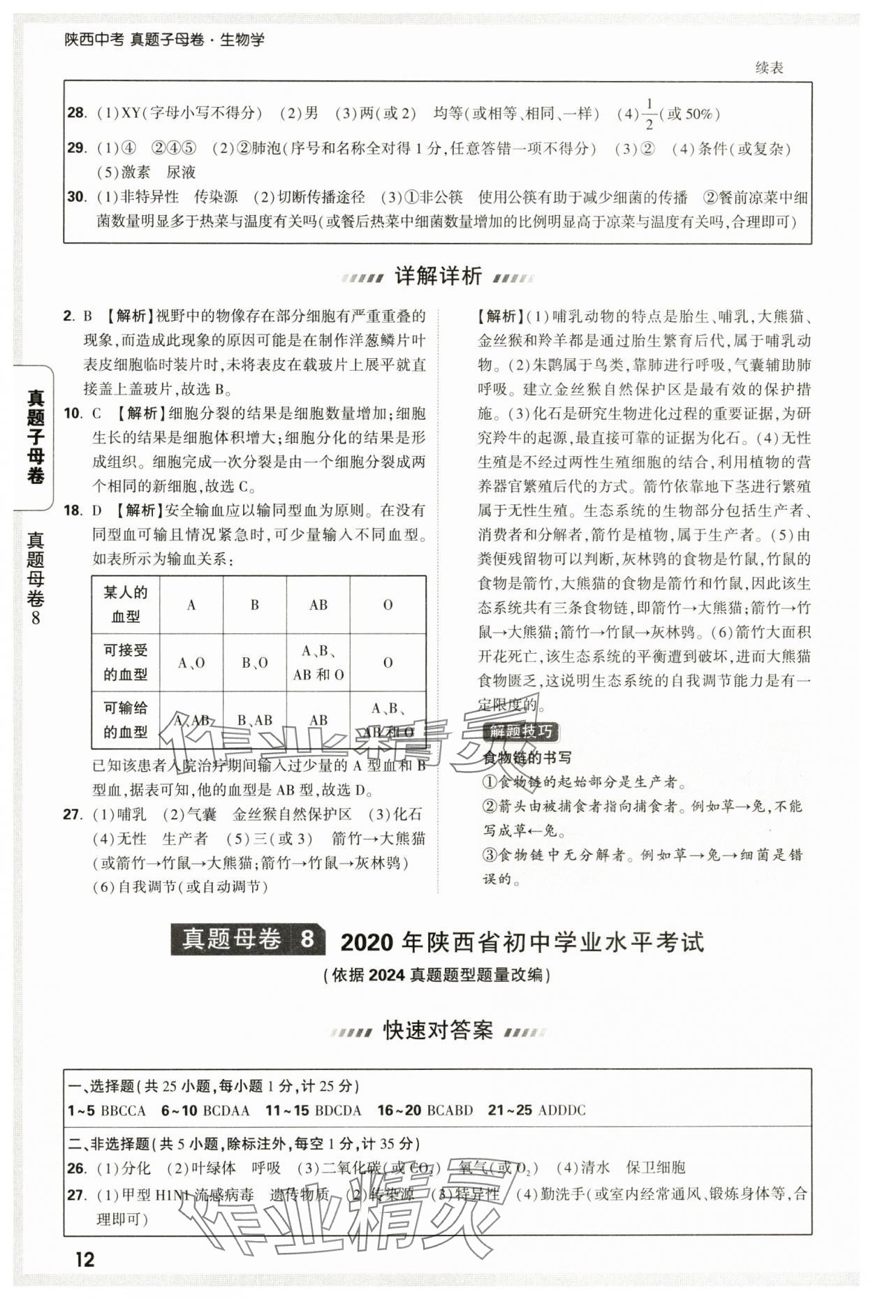 2025年万唯中考真题子母卷生物陕西专版&nbsp;参考答案第12页